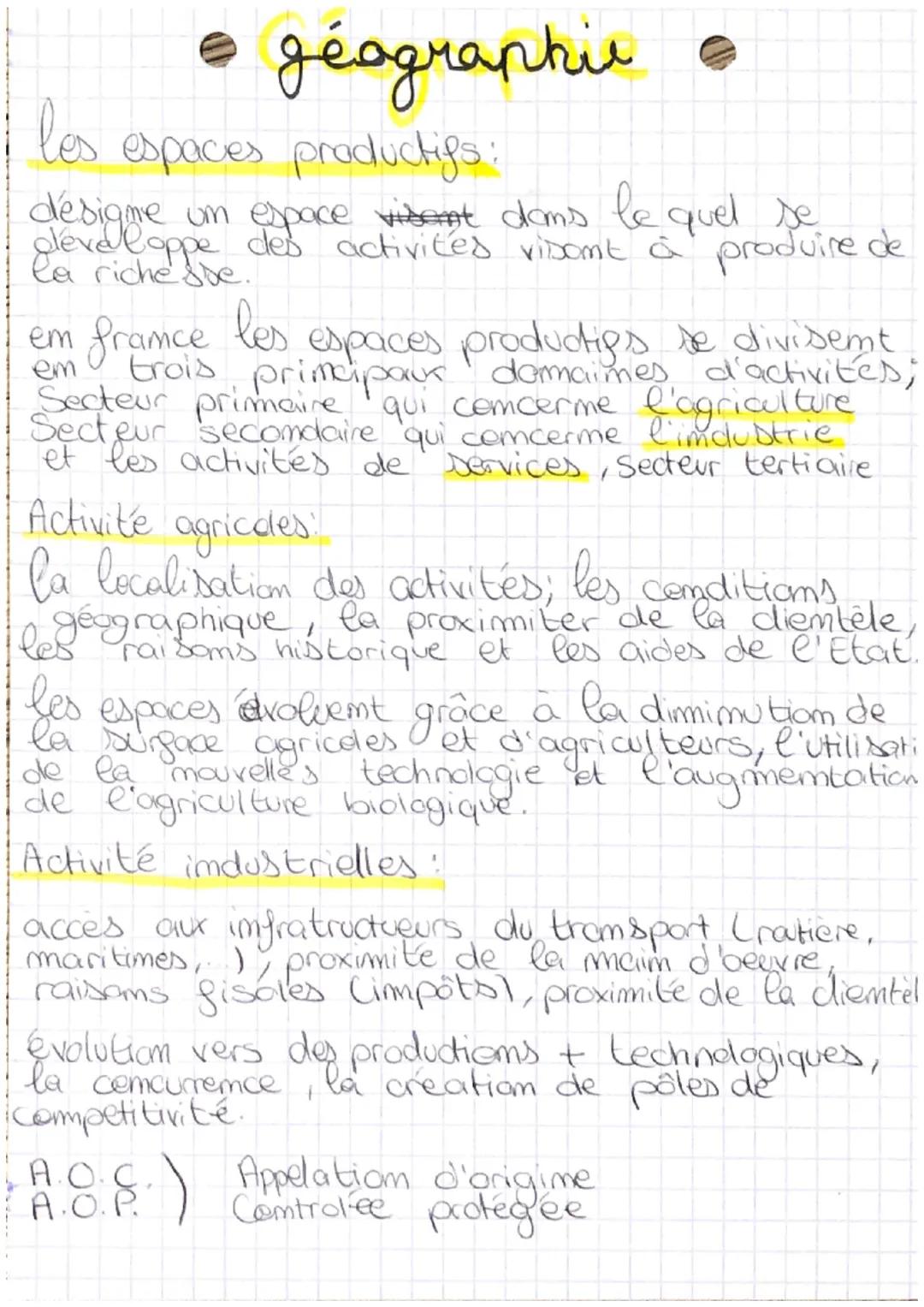géographie
les espaces productifs:
désigne um espace videant doms le quel se
pleveloppe des activités visont à produire de
em france
les
tro