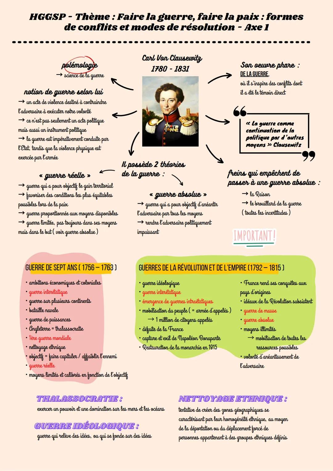 
<p>GUERRE ET PAIX<br />
La guerre est une lutte armée entre plusieurs acteurs, tandis que la paix est l'idéal de vivre dans un monde de con