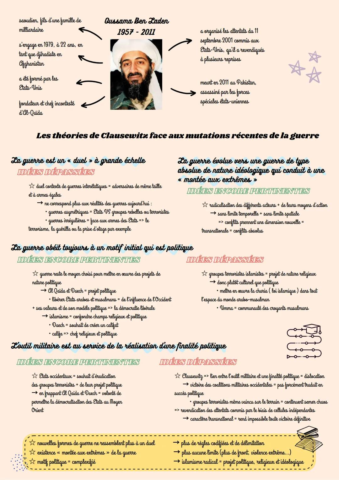 
<p>GUERRE ET PAIX<br />
La guerre est une lutte armée entre plusieurs acteurs, tandis que la paix est l'idéal de vivre dans un monde de con