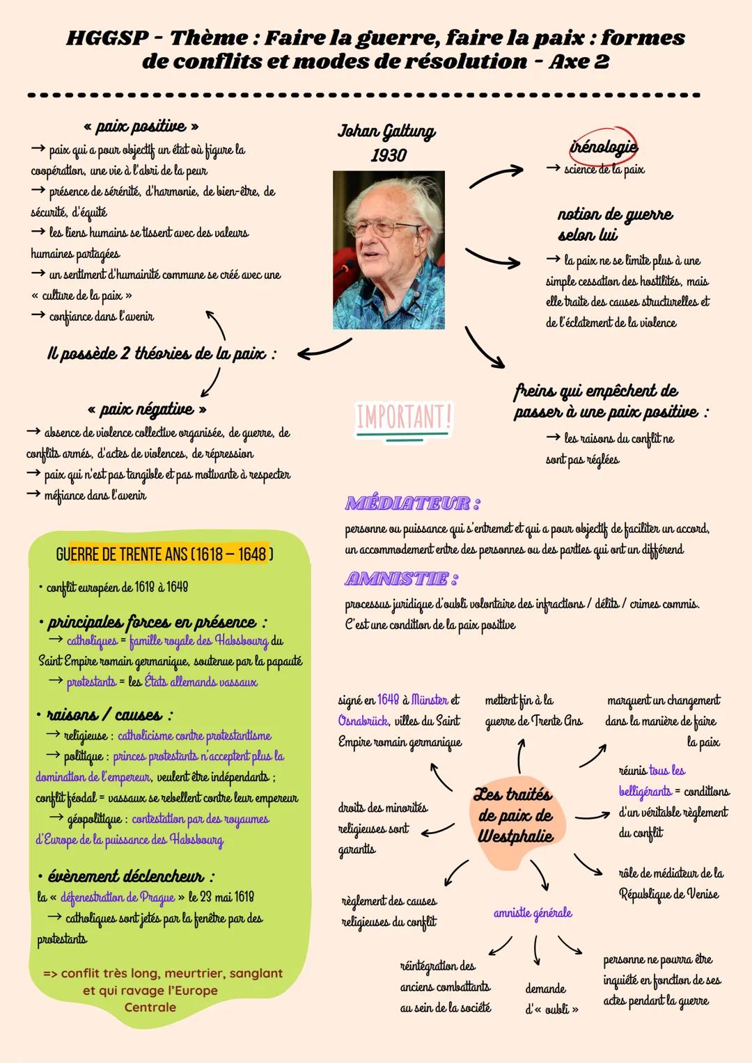 
<p>GUERRE ET PAIX<br />
La guerre est une lutte armée entre plusieurs acteurs, tandis que la paix est l'idéal de vivre dans un monde de con