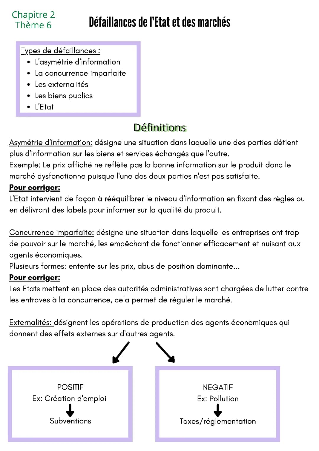 Exemples et Définitions: Défaillances de Marché et Concurrence Imparfaite pour les Enfants