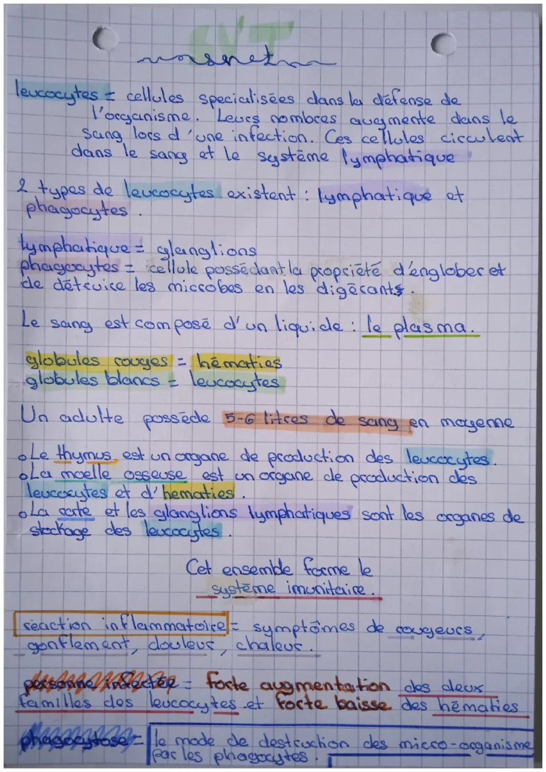 O
unsnetn
leucocytes = cellules specialisées dans le défense de
l'organisme. Leurs nombres augmente dans le
Sang lors d'une infection. Ces c