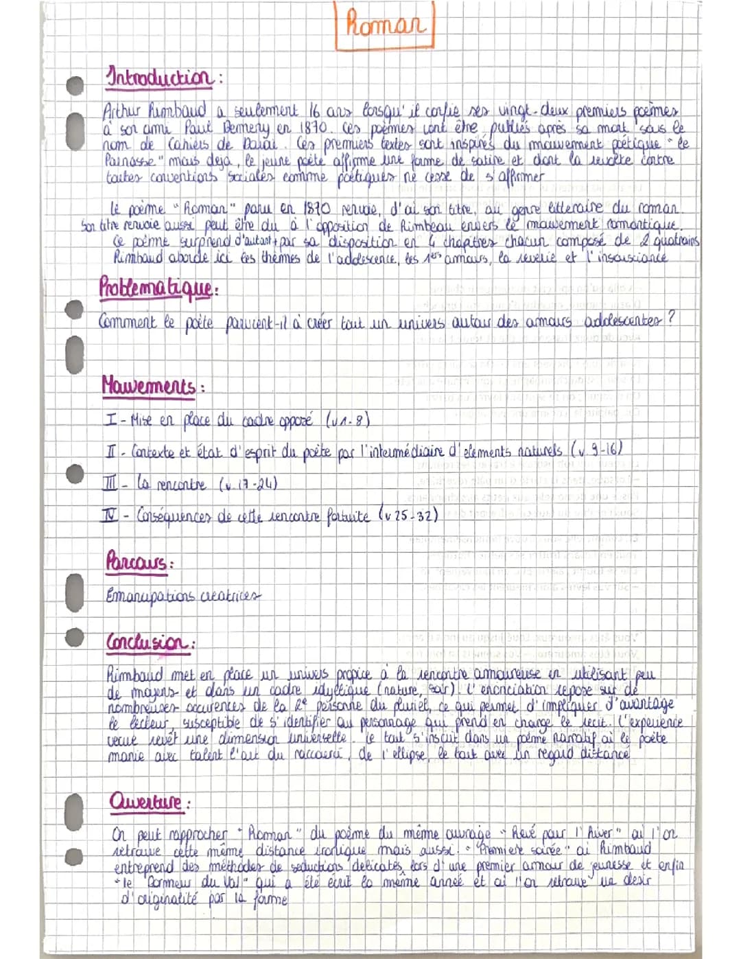 Analyse linéaire pour oral bac de français Roman Arthur Rimbaud 