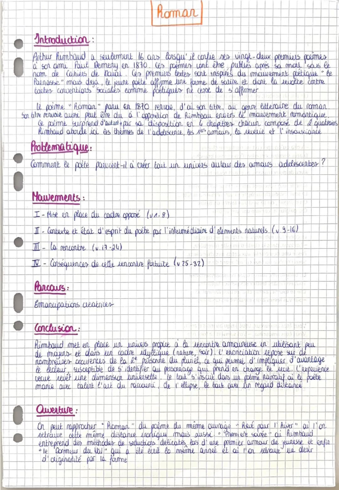 Roman
Introduction
Arthur Rimbaud a seulement 16 ans lorsqu'il confie ses vingt-deux premiers poemes.
à son ami Paul Demeny en 1870. ces poè