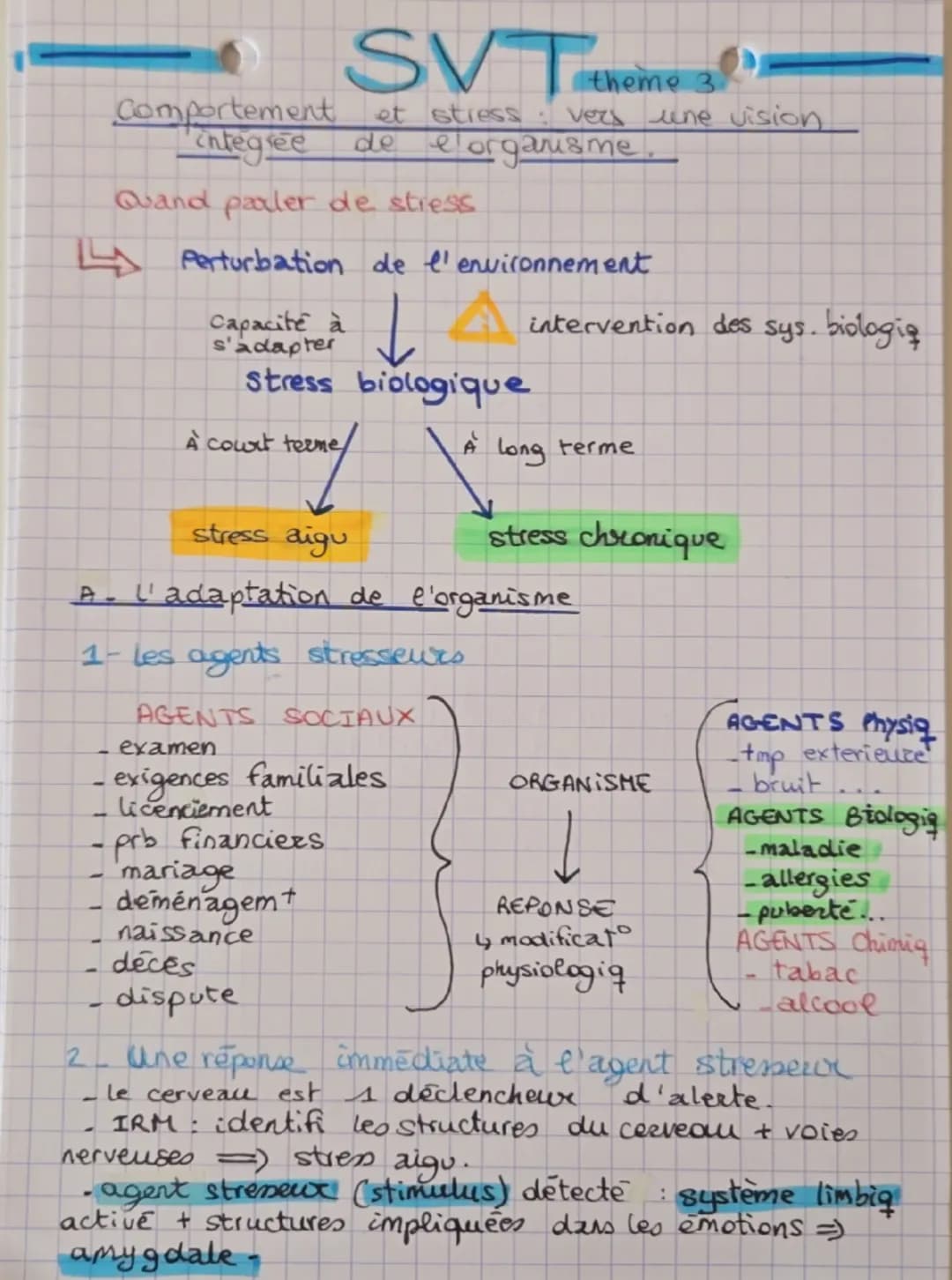 --- OCR Start ---
Comportement
integree
SVT theine 3
et stress vers une vision
de el organisme.
Quand poler de stress.
Perturbation de l'env