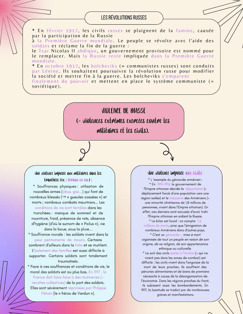 LA PREMIERE
GUERRE
MONDIAL
PRÉSENTATION DU CONFLIT GÉNÉRALE
Lors de la Première Guerre mondiale, deux camps s'affrontent la
Triple-Entente (