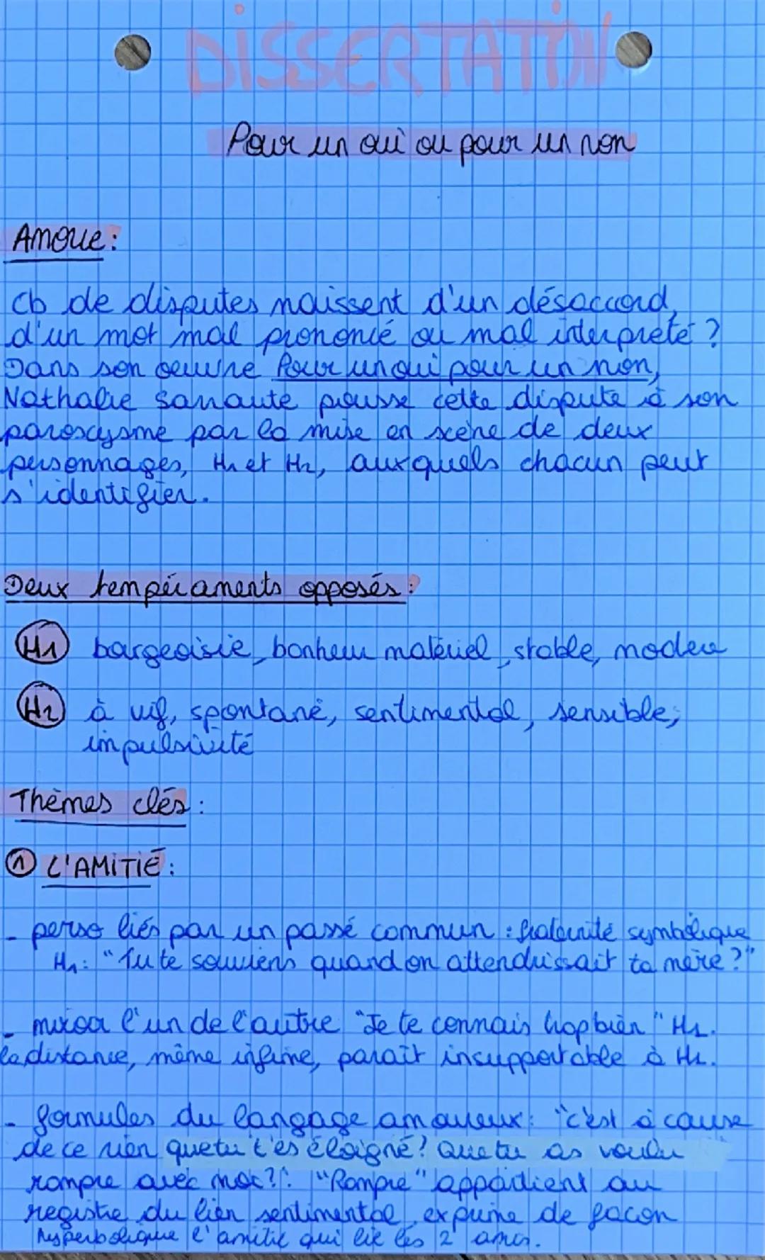 Pour un oui ou pour un non

THÉÂTRE, 1982

AUTEUR
→ Nathalie SARRAUTE
→ polyglotte
→ romans, essais, theatre,
récit autobiographiques

L'AMI