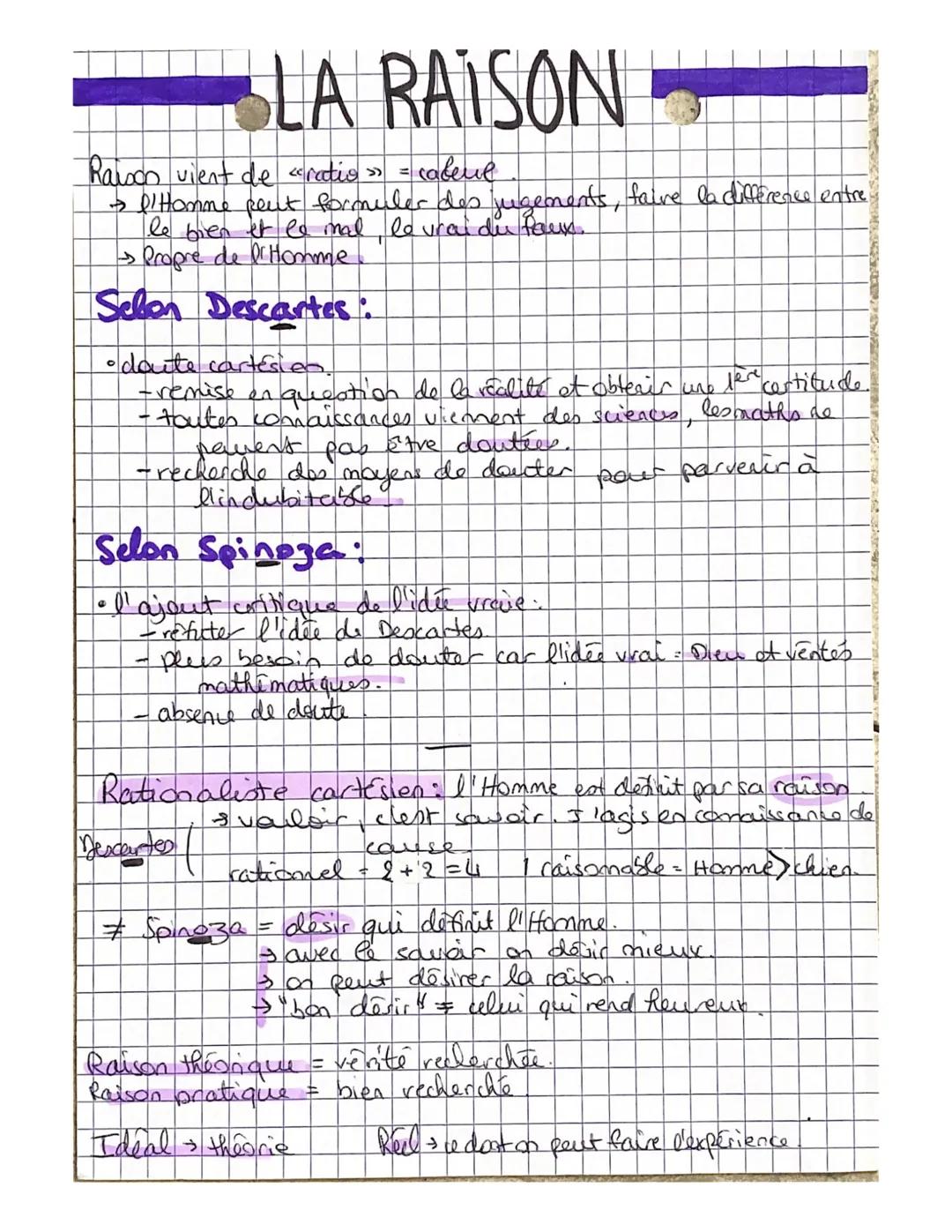 # LA RAISON

Ravon vient de «ratio» = cabeul

→ l'Homme peut formuler des jugements, faire la différence entre

le bien et le mal le vrai du