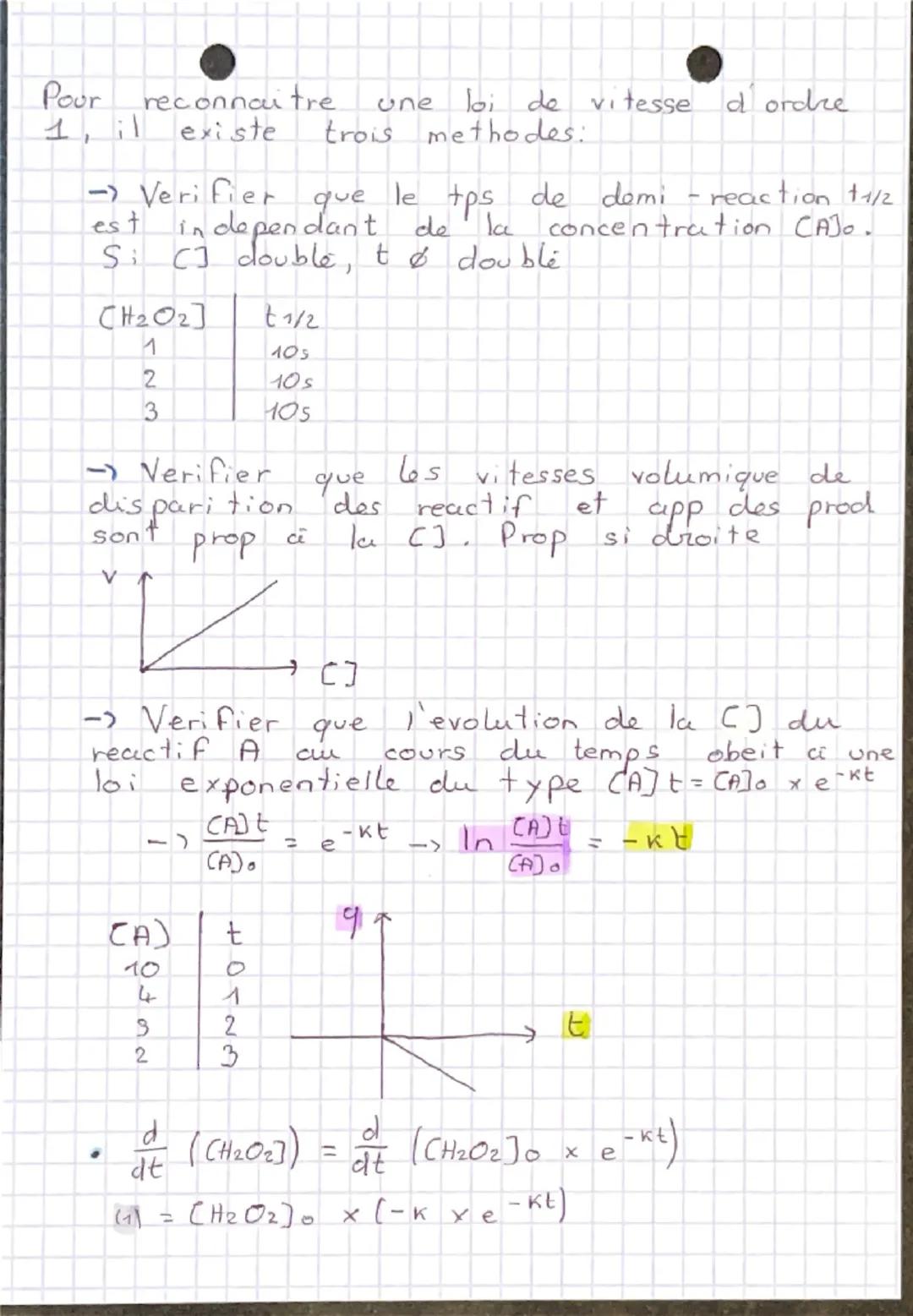 Physique
CHAP. 11 Suivi TEMPOREL ET MODELISATION
MACROSCOPIQUE
Le suivi tempore!
chimique
est
cours
vitesse
ou la cinétique d'une trans
l'ét