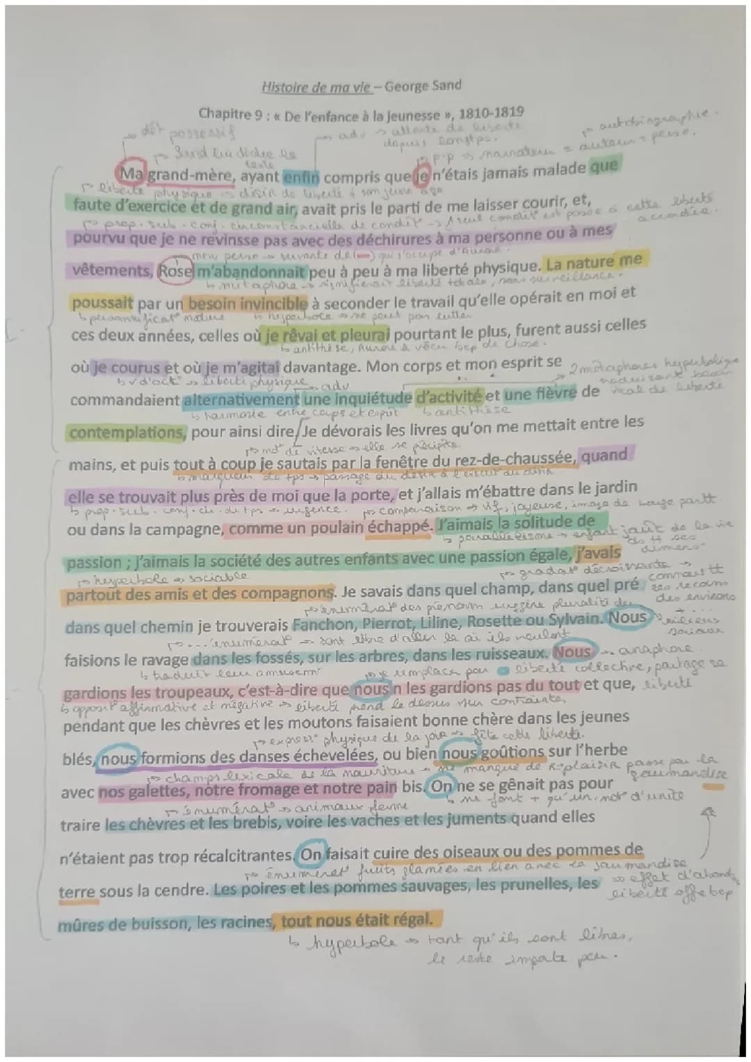 Analyse lineaire chapitre 9/ 3eme partie 