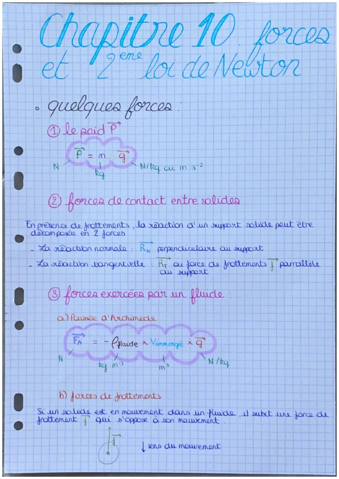 Chapitre 10 forces
eme
et 2e loi de Newton
• quelques forces
о
le paid P
P = m
g
N
N/kg ou m .5-2
Rg
②forces de contact entre solides
En pré