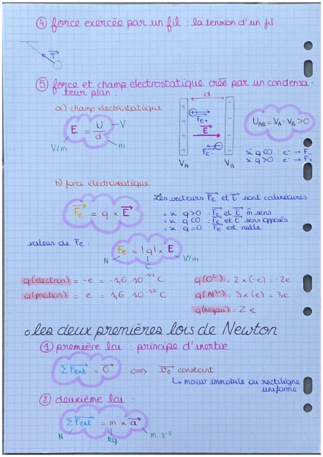Chapitre 10 forces
eme
et 2e loi de Newton
• quelques forces
о
le paid P
P = m
g
N
N/kg ou m .5-2
Rg
②forces de contact entre solides
En pré