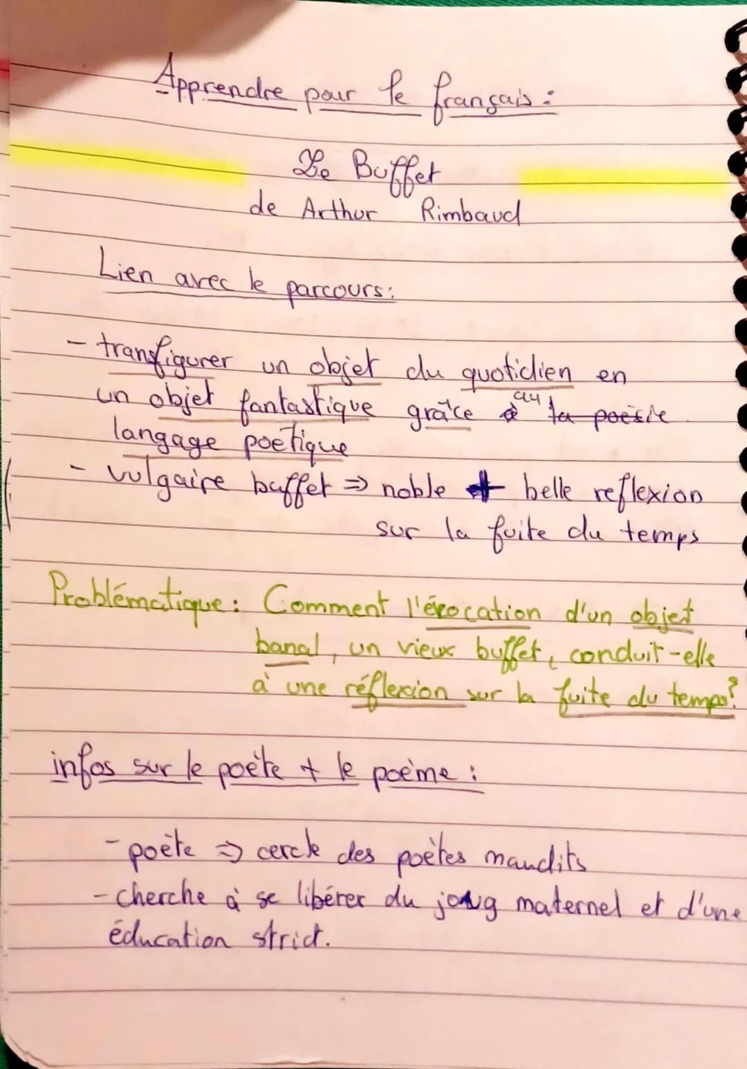 Apprendre pour
Lien
le
avec le
de Arthur
français :
Be Buffet
Rimbaud
parcours:
objet du quotidien en
chy
- transfigurer
un
objet fantastiqu