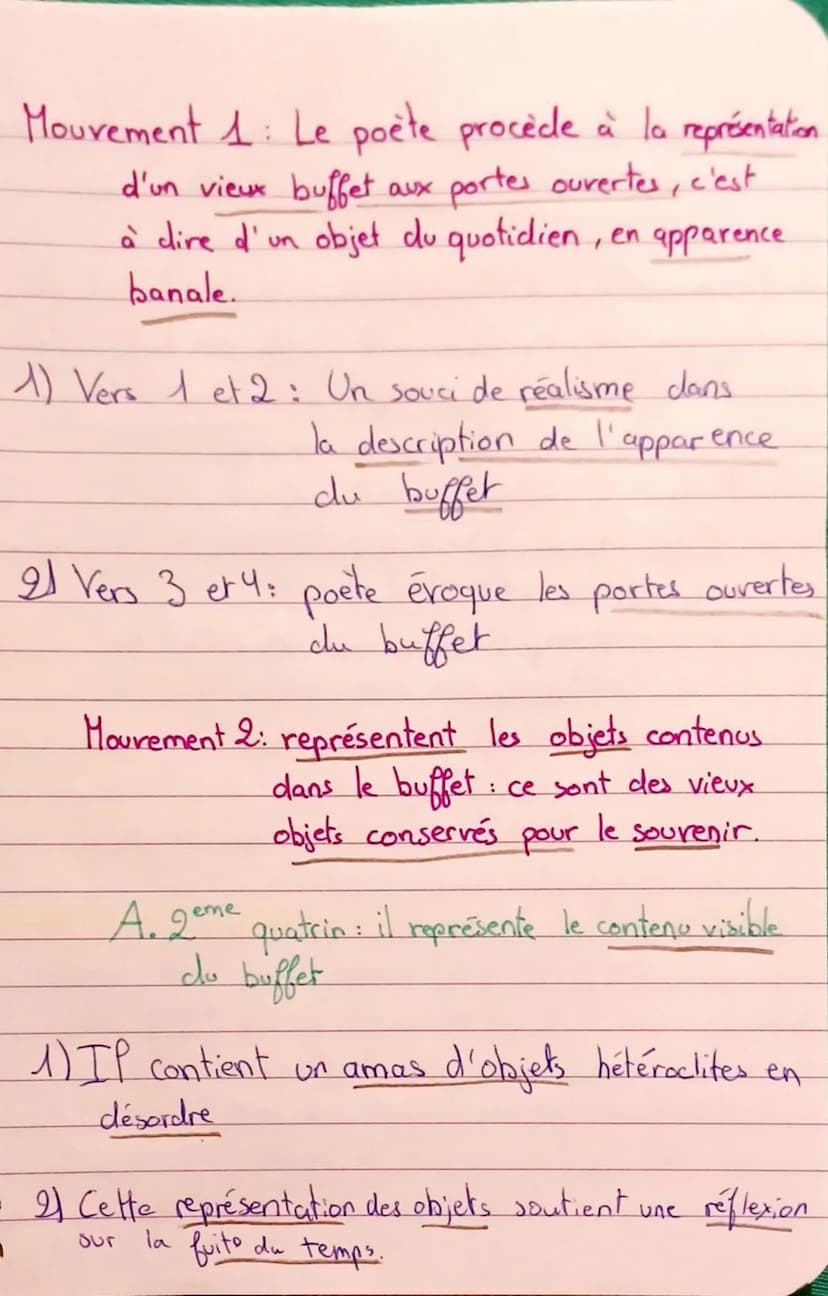 Apprendre pour
Lien
le
avec le
de Arthur
français :
Be Buffet
Rimbaud
parcours:
objet du quotidien en
chy
- transfigurer
un
objet fantastiqu