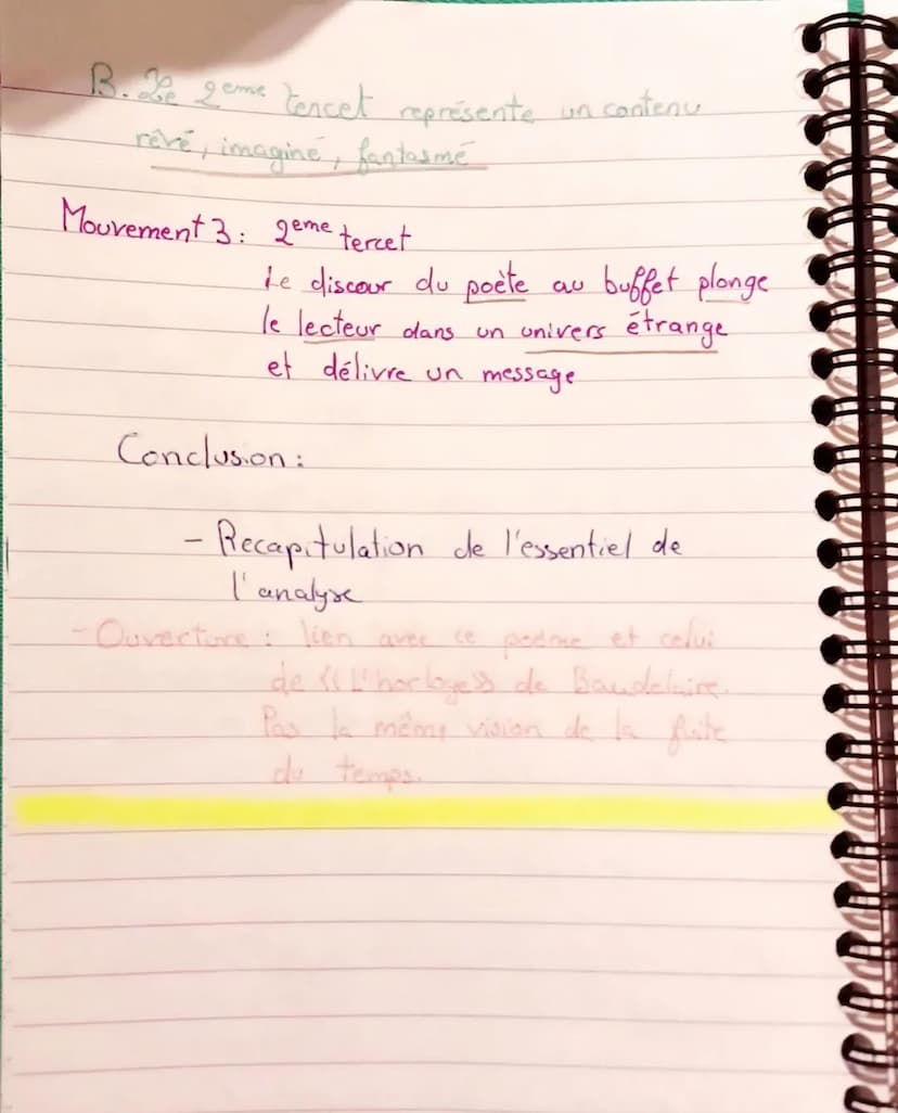 Apprendre pour
Lien
le
avec le
de Arthur
français :
Be Buffet
Rimbaud
parcours:
objet du quotidien en
chy
- transfigurer
un
objet fantastiqu