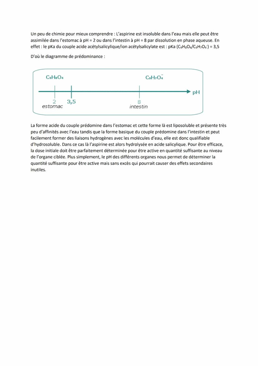 
<h2 id="synthsedelaspirine">Synthèse de l'aspirine</h2>
<p>L'Aspirine est un des médicaments les plus connus au monde, avec une consommatio