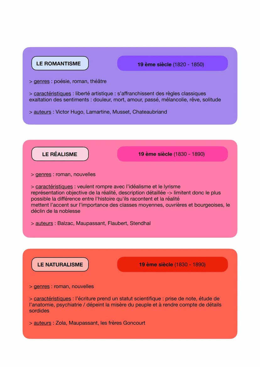 16° siècle
Humanisme
Pléiade
LES MOUVEMENTS LITTÉRAIRES
Baroque
L'HUMANISME
17° siècle
Classicisme
LA PLÉIADE
18° siècle
Les Lumières
> aute