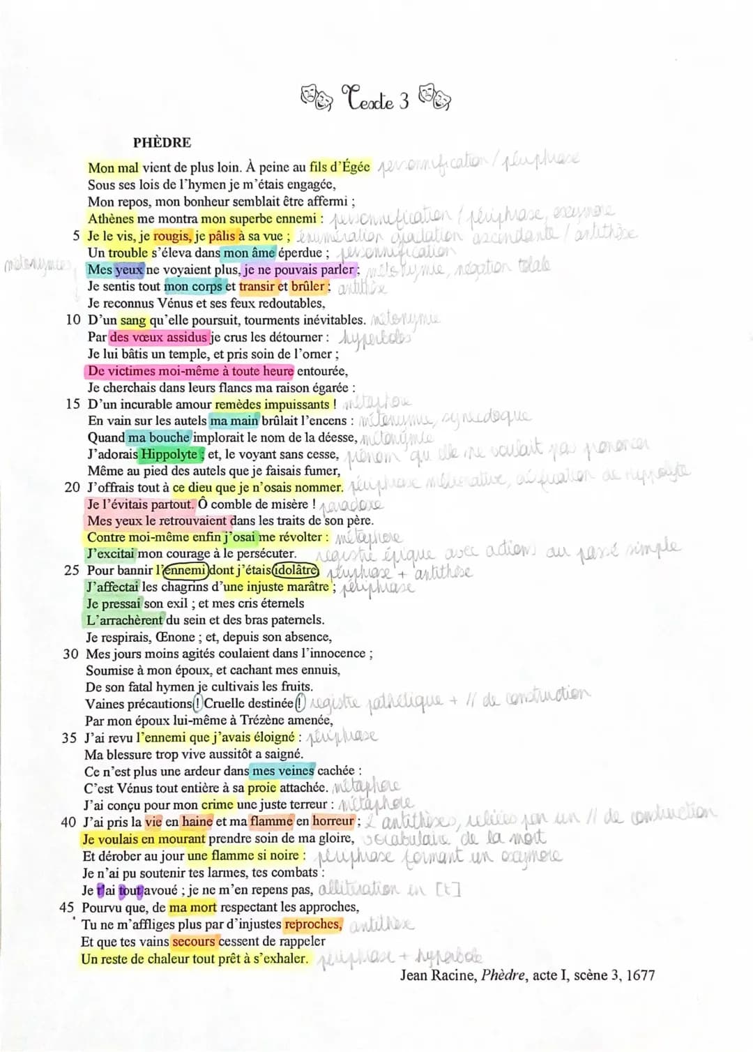 Phèdre Acte 1 Scène 3 Analyse PDF et Texte Intégral