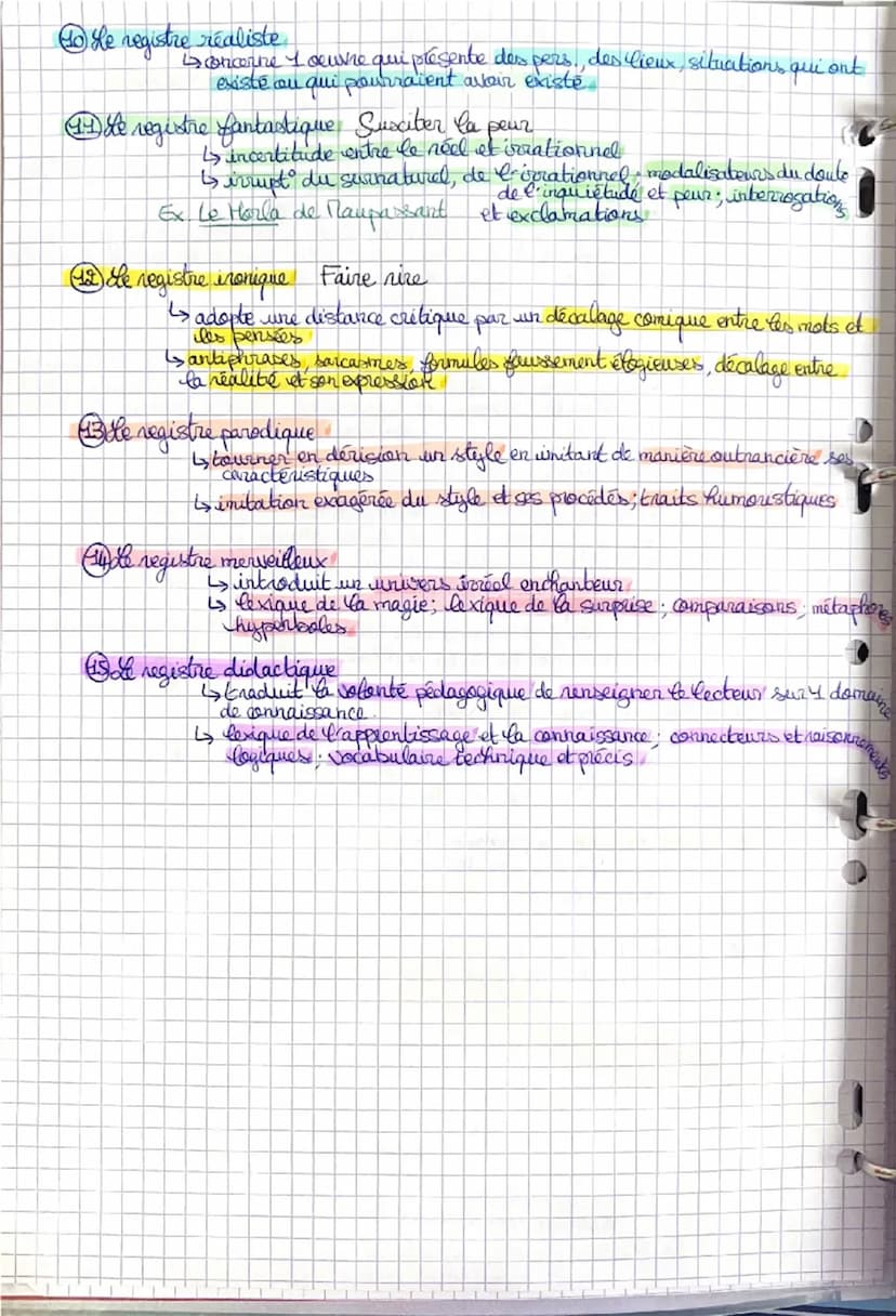 جا
Les registres
un registre exprime et cherche à susciter chez le lecteur des émotions
↳ certains sont + particulièrement liés à un cenze l