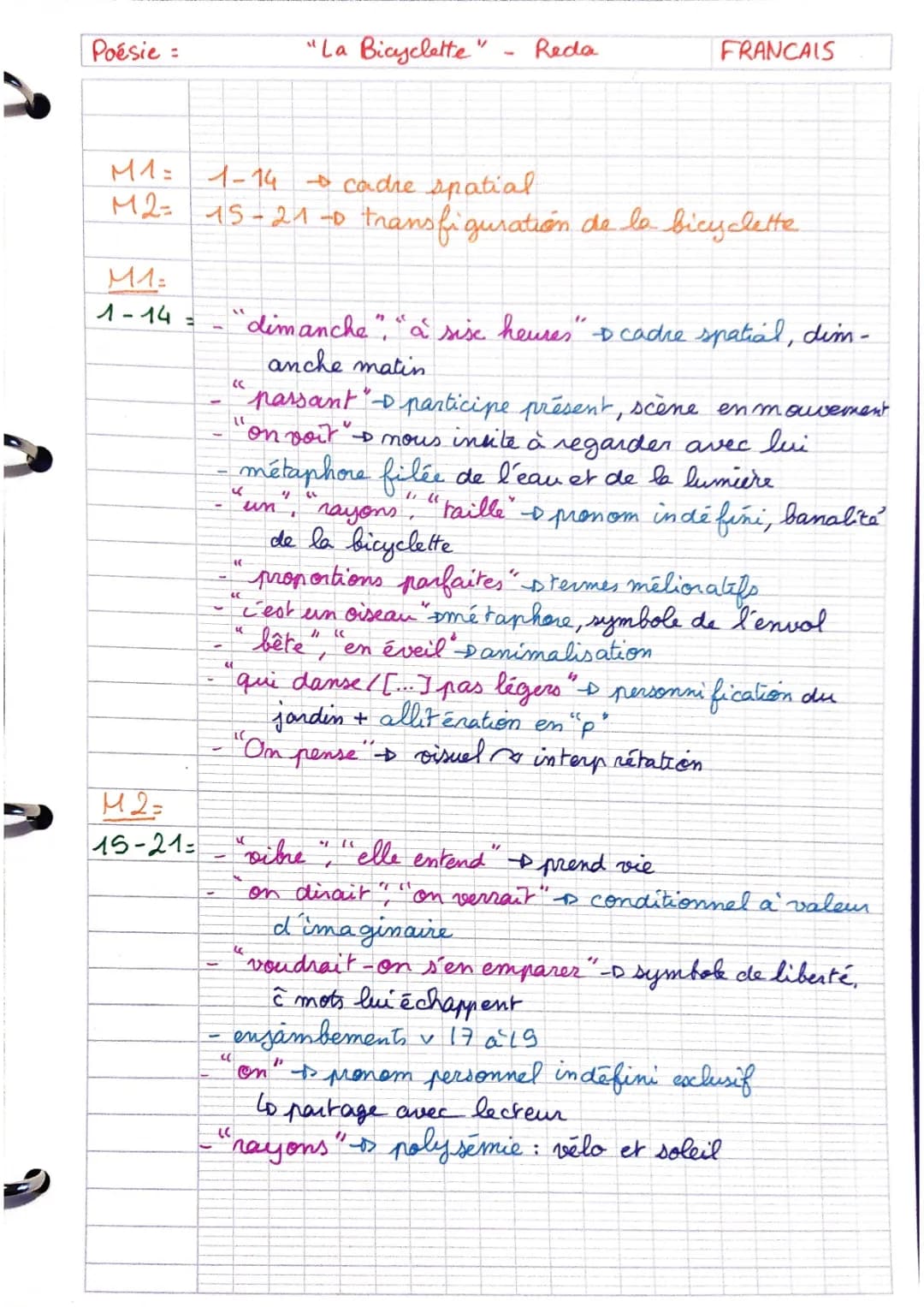 La Bicyclette - Analyse linéaire de Jacques Réda