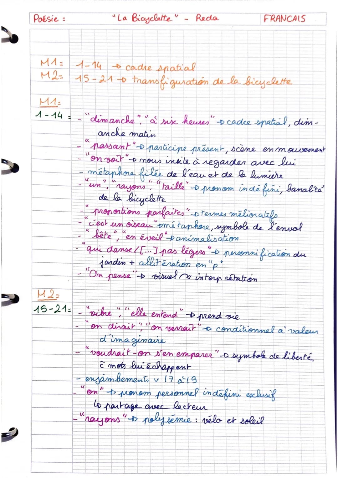 Poésie:
M1= 1-14 + cadre spatial
M1 =
1-14
H
15-21-o transfiguration de la bicyclette.
u
"
"C
"La Bicyclette" - Reda
"dimanche", "à sise heu