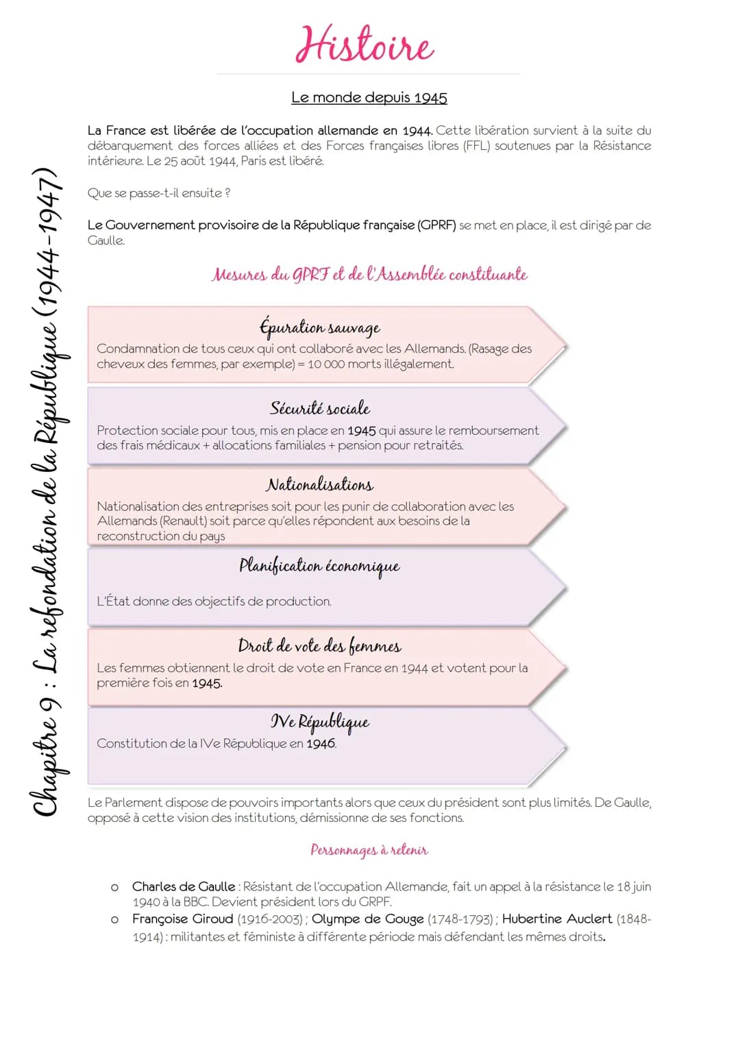 La refondation de la République 