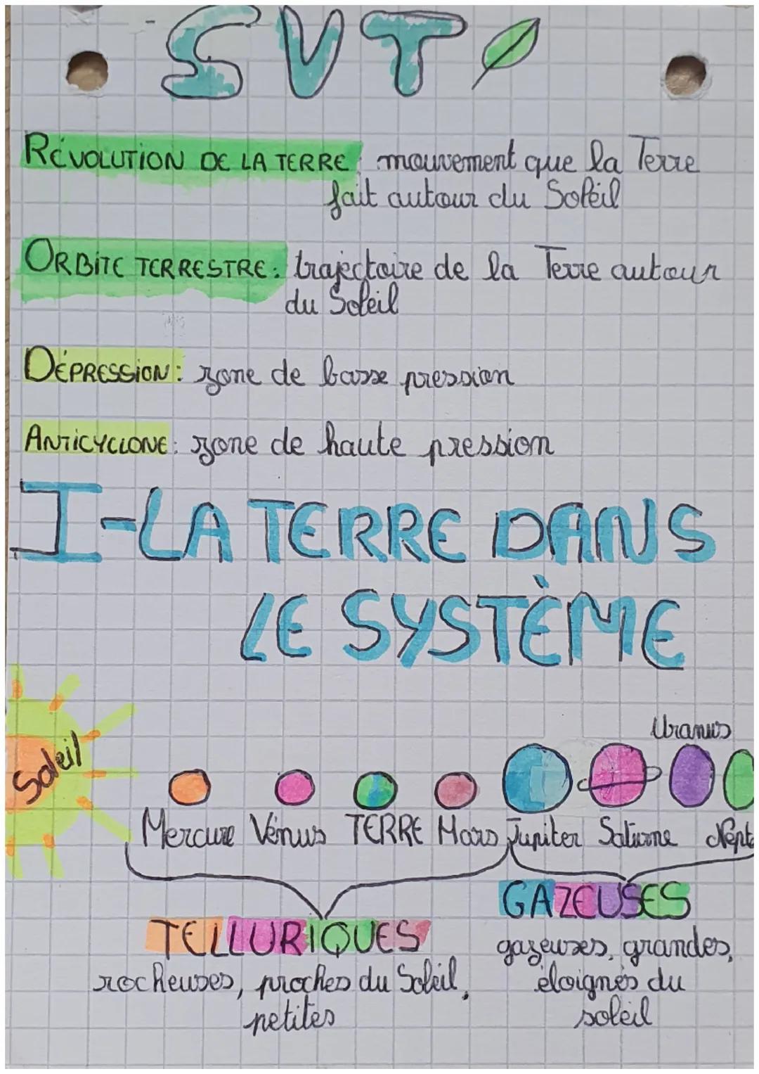 # SVTO

REVOLUTION DE LA TERRE mouvement que la Terre
fait autour du Soleil

ORBITE TERRESTRE: trajectoire de la Terre autour
du Soleil

DEP