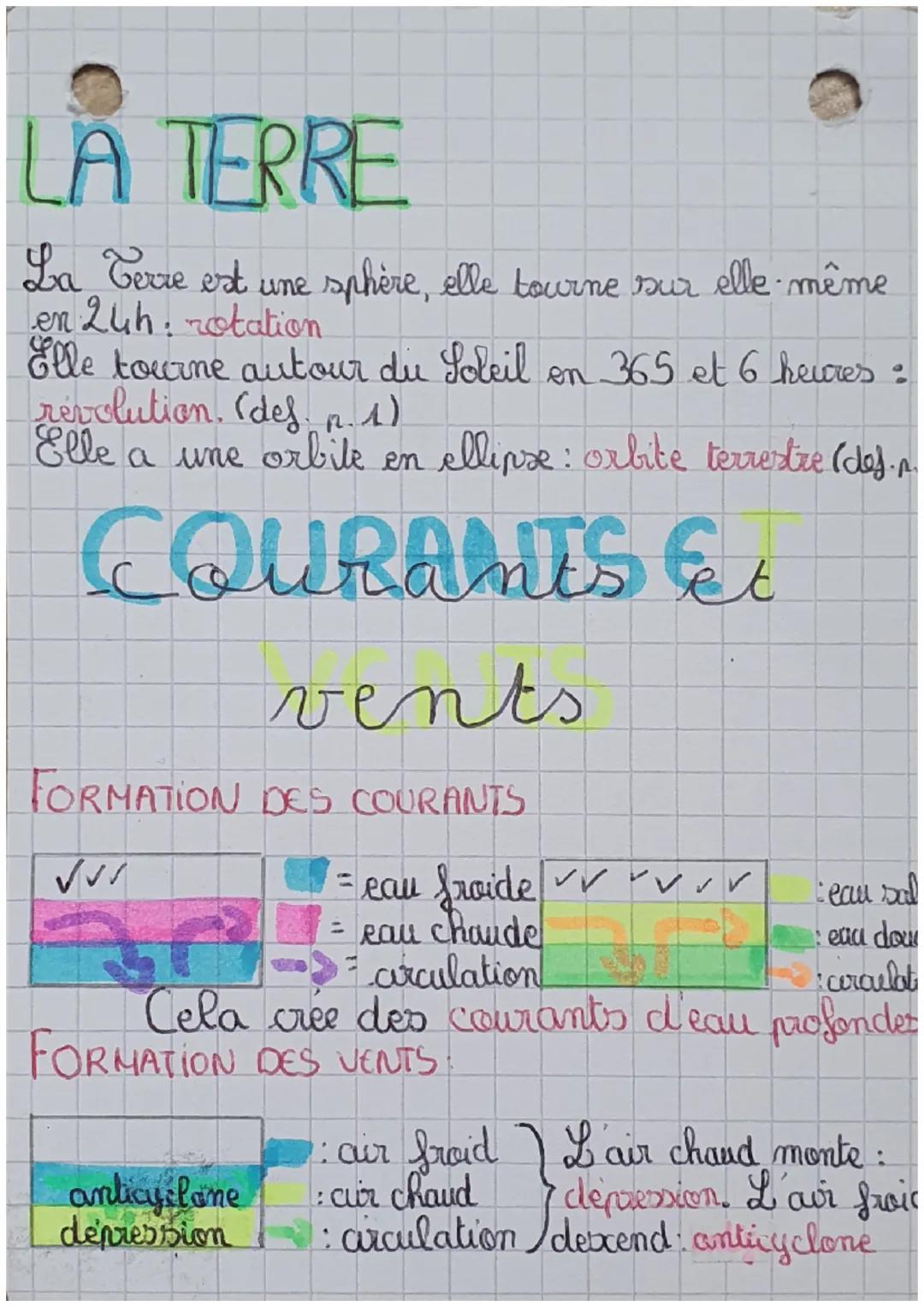 # SVTO

REVOLUTION DE LA TERRE mouvement que la Terre
fait autour du Soleil

ORBITE TERRESTRE: trajectoire de la Terre autour
du Soleil

DEP
