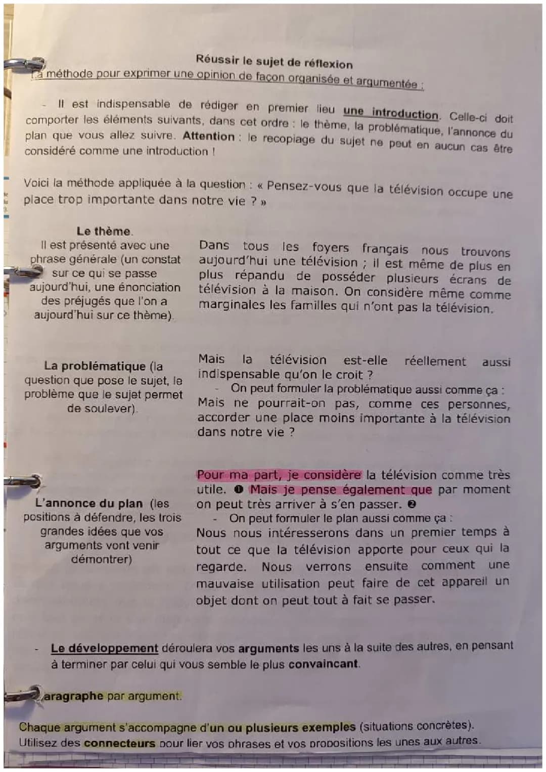 Réussir le sujet de réflexion 