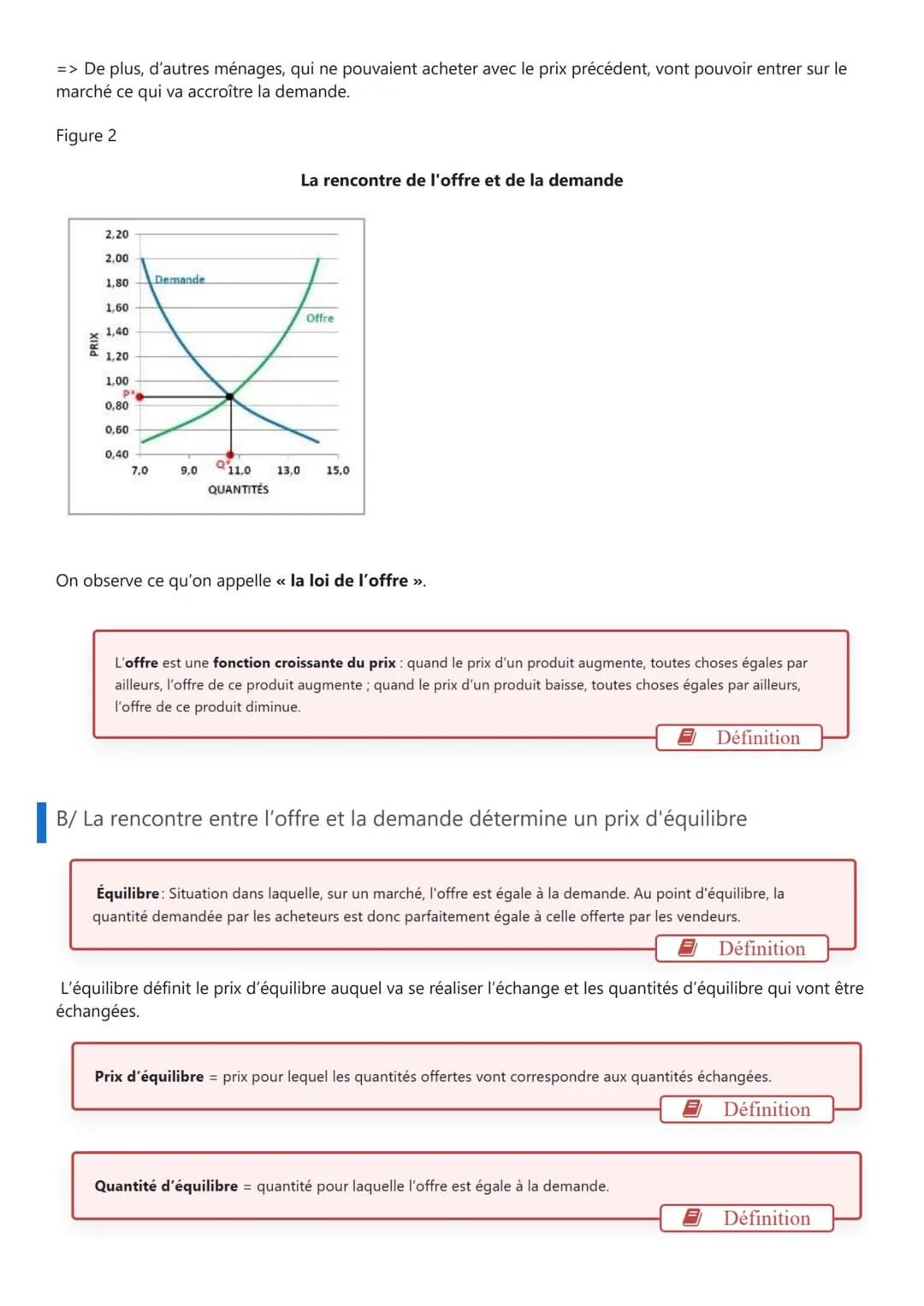 Comment se forment les prix dans le marché ?
Objectifs d'apprentissage :
Savoir illustrer la notion de marché par des exemples.
Comprendre q