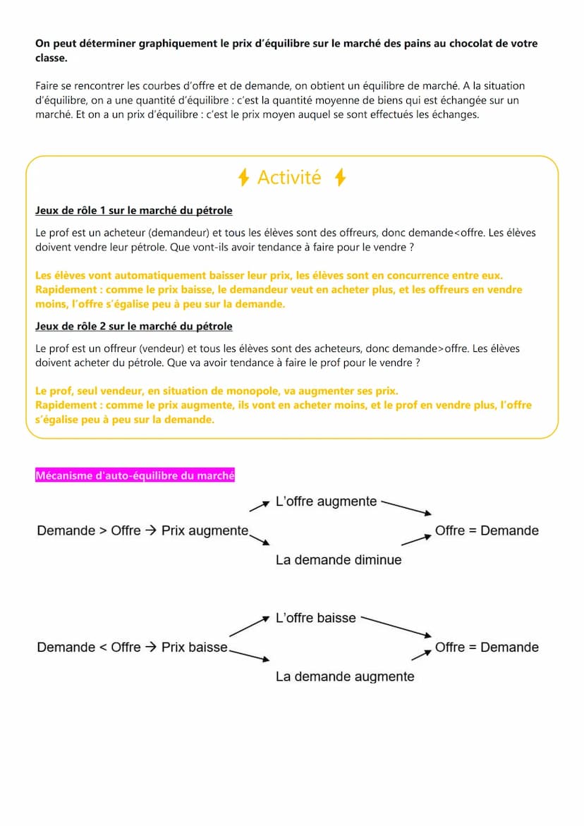 Comment se forment les prix dans le marché ?
Objectifs d'apprentissage :
Savoir illustrer la notion de marché par des exemples.
Comprendre q