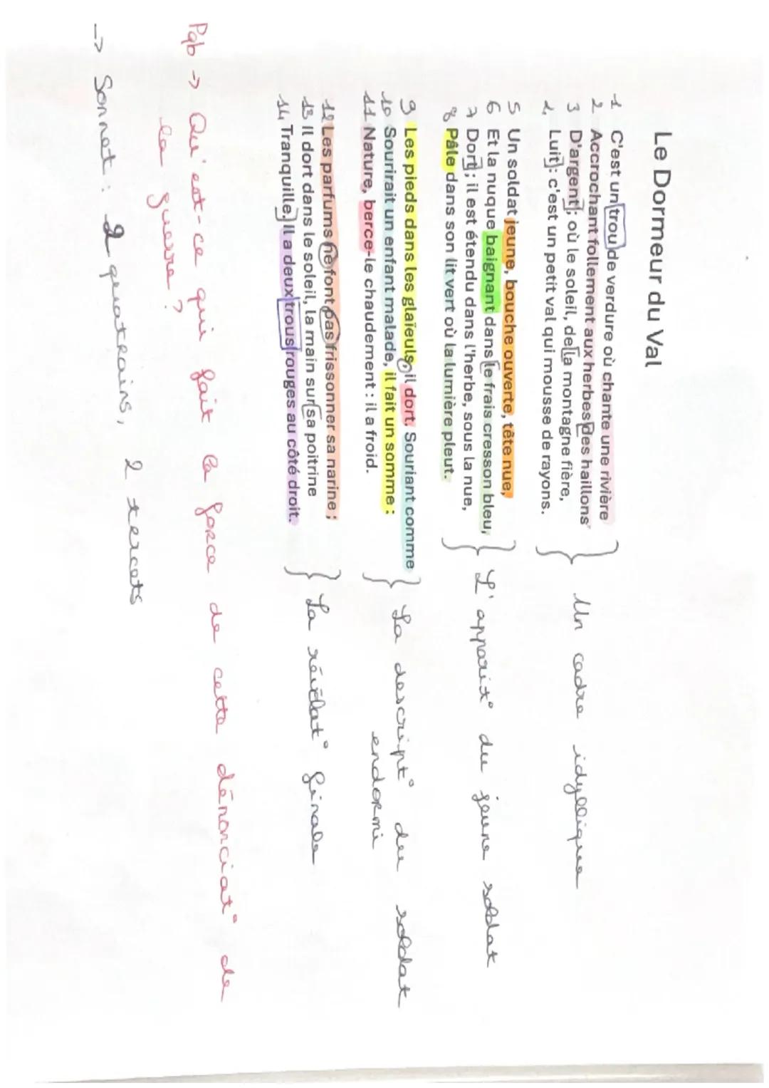 Le Dormeur du Val
1
C'est un trou de verdure où chante une rivière
2. Accrochant follement aux herbes des haillons
D'argent; où le soleil, d