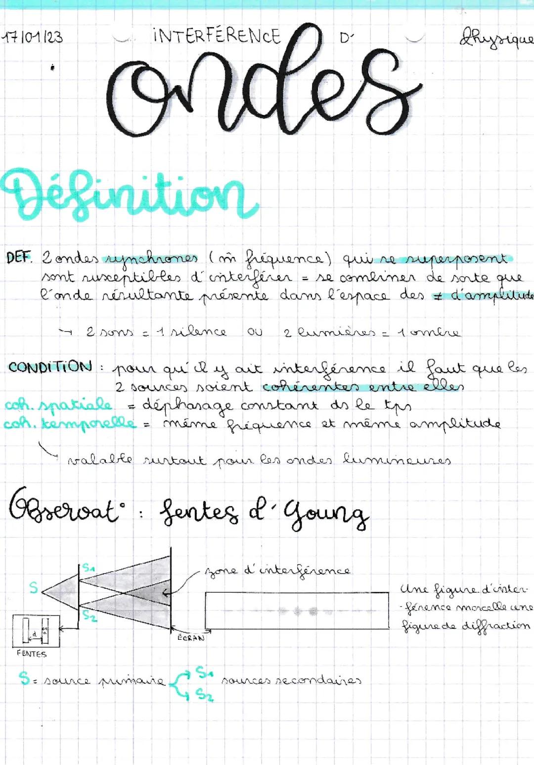 Découvre l'Interférence Lumineuse et la Diffraction: Exercices Corrigés et PDF