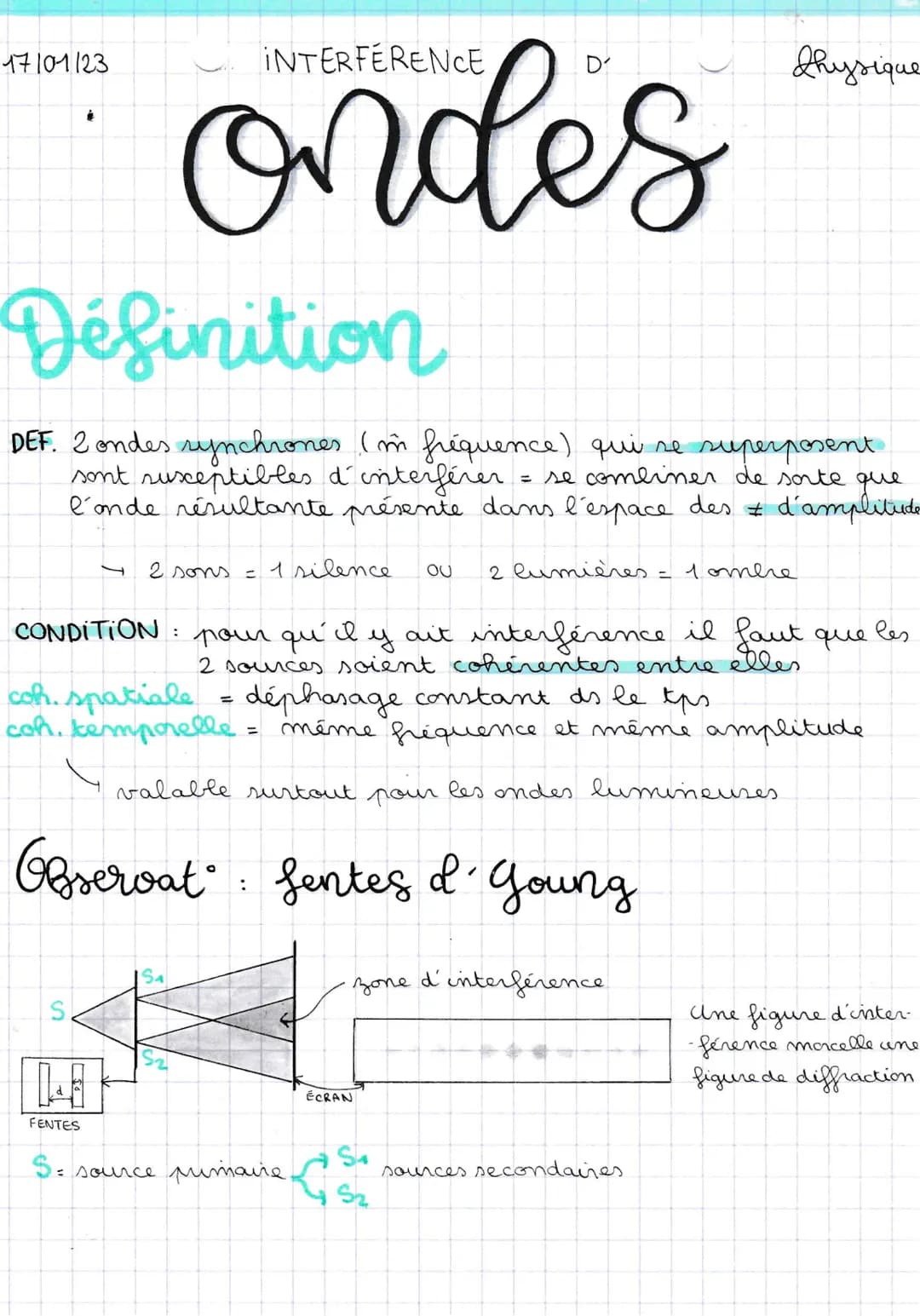 17101123
Définition
DEF. 2 ondes synchrones (m fréquence) qui se superposent.
sont susceptibles d'interférer.
= se combiner de sorte
que
l'a