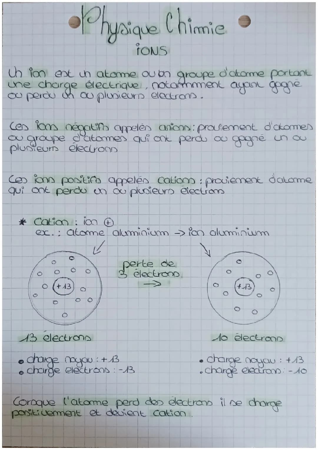 Exercices Corrigés et Cours sur les Ions en 3ème - PDF et Fiche de Révision