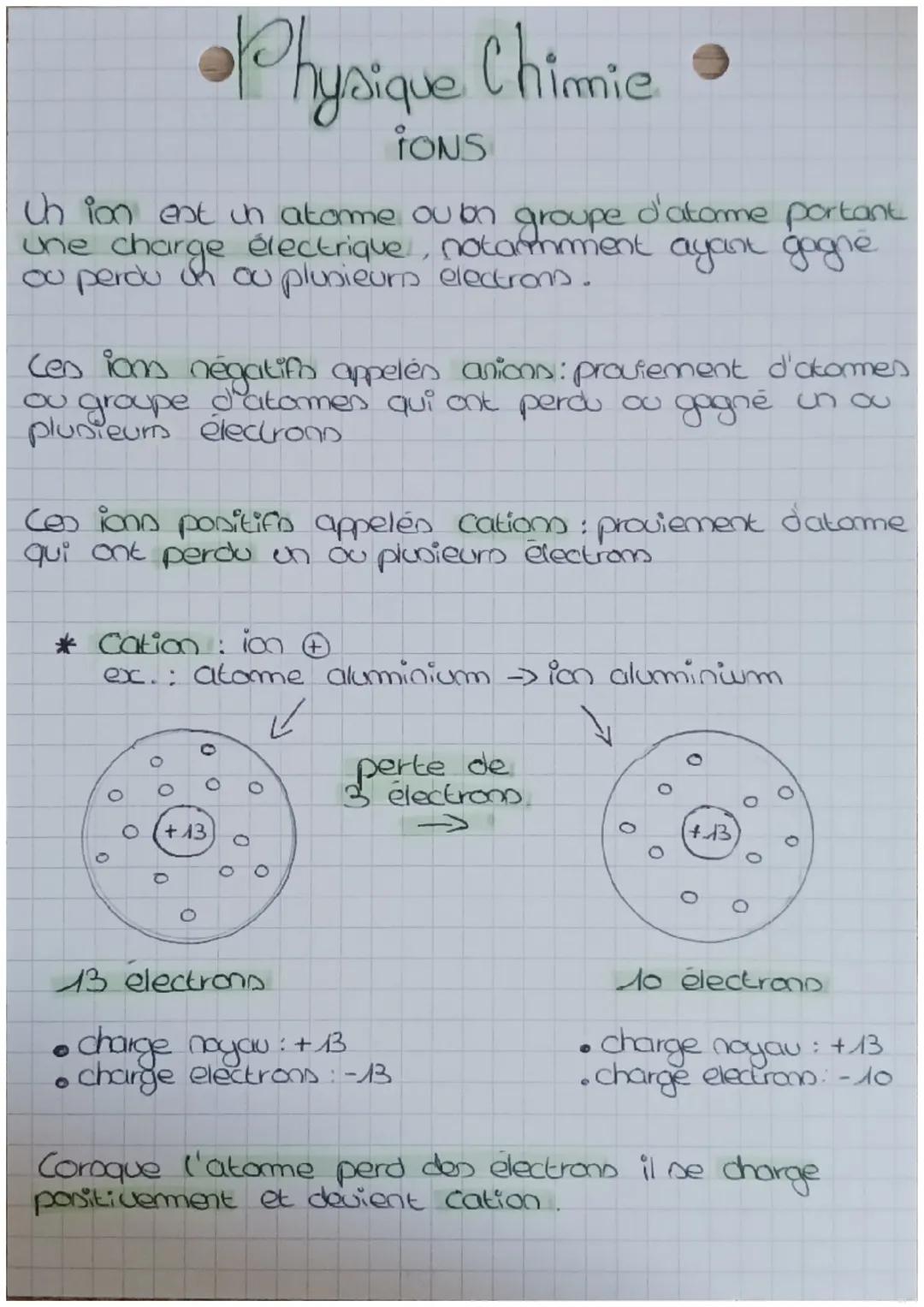 Physique Chimie
TONS
d'atome portant
Un ion ent un atomme ou lon groupe
une charge électrique, notamment ayant gagne
ou perdu un ou plusieur