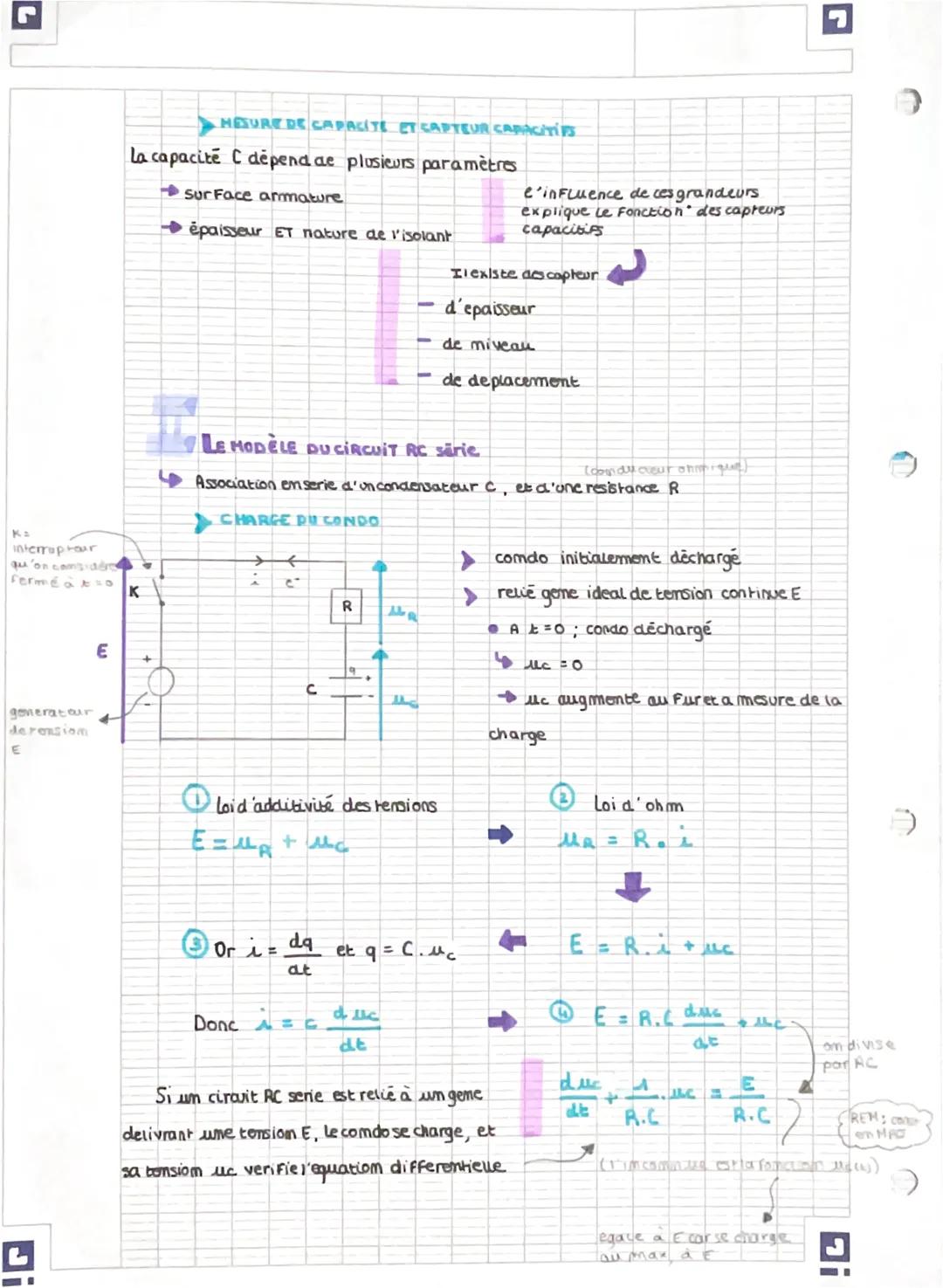 dans les
métaux
= electrons
utilise + soov
MP = 106 F
MF 10 F
(part de la
barne
gene)
EH
del
dynamique dium systeme electrique
MODELE DU CON