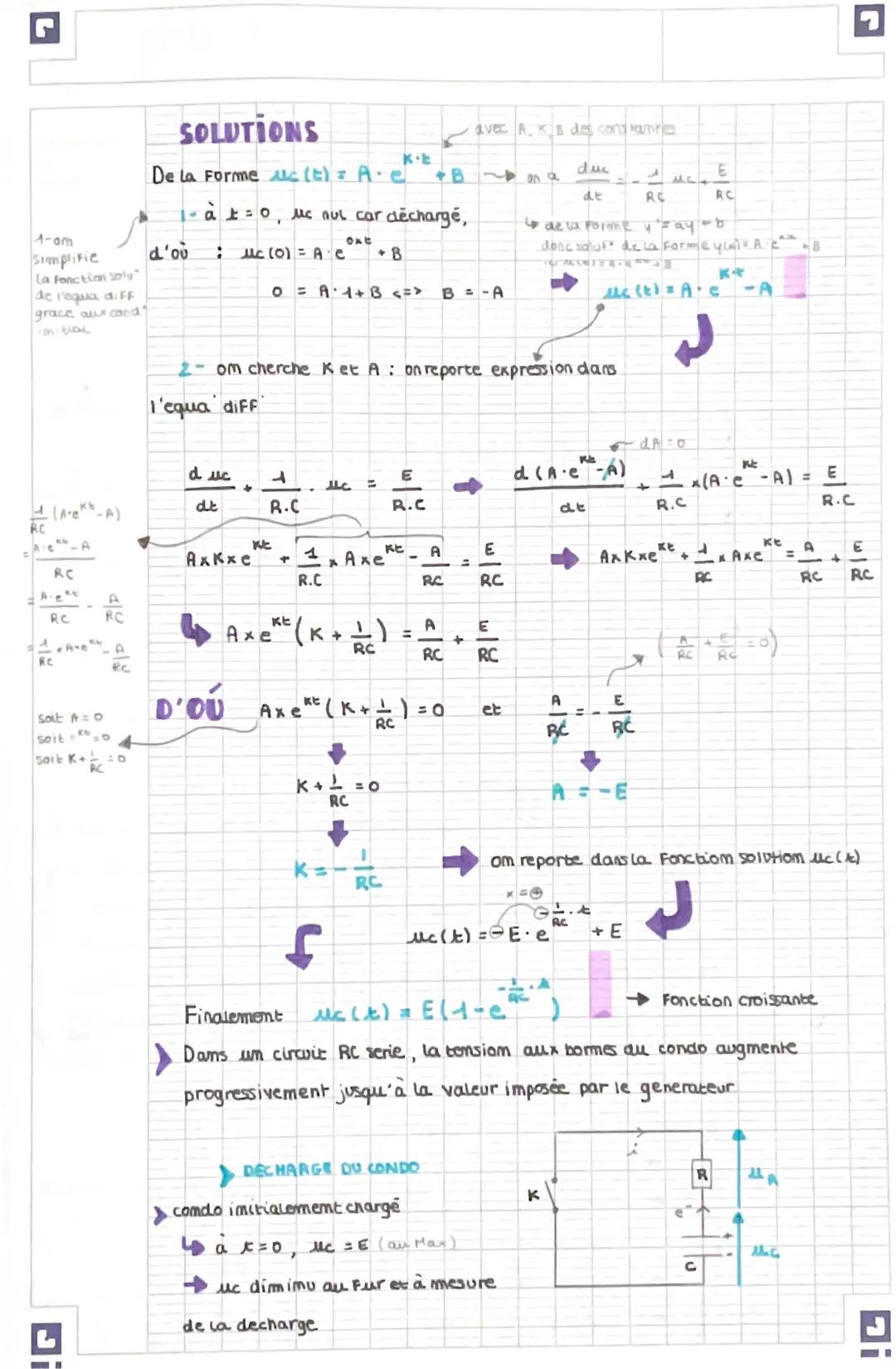 dans les
métaux
= electrons
utilise + soov
MP = 106 F
MF 10 F
(part de la
barne
gene)
EH
del
dynamique dium systeme electrique
MODELE DU CON