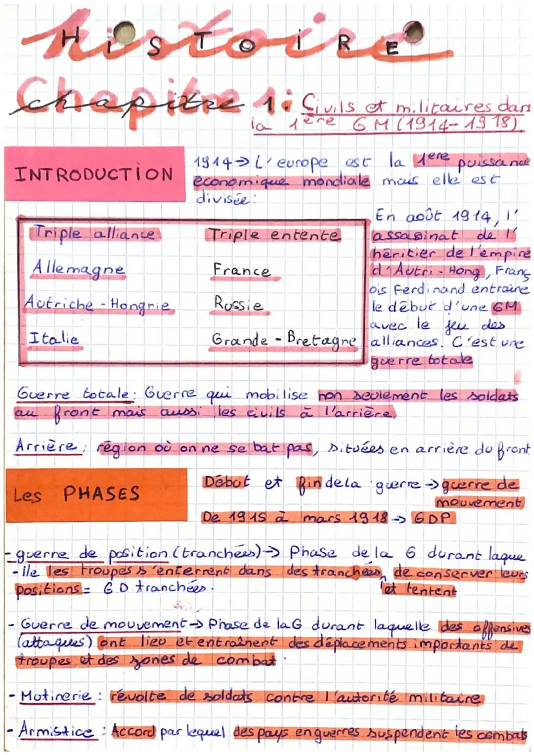 La première guerre mondiale 