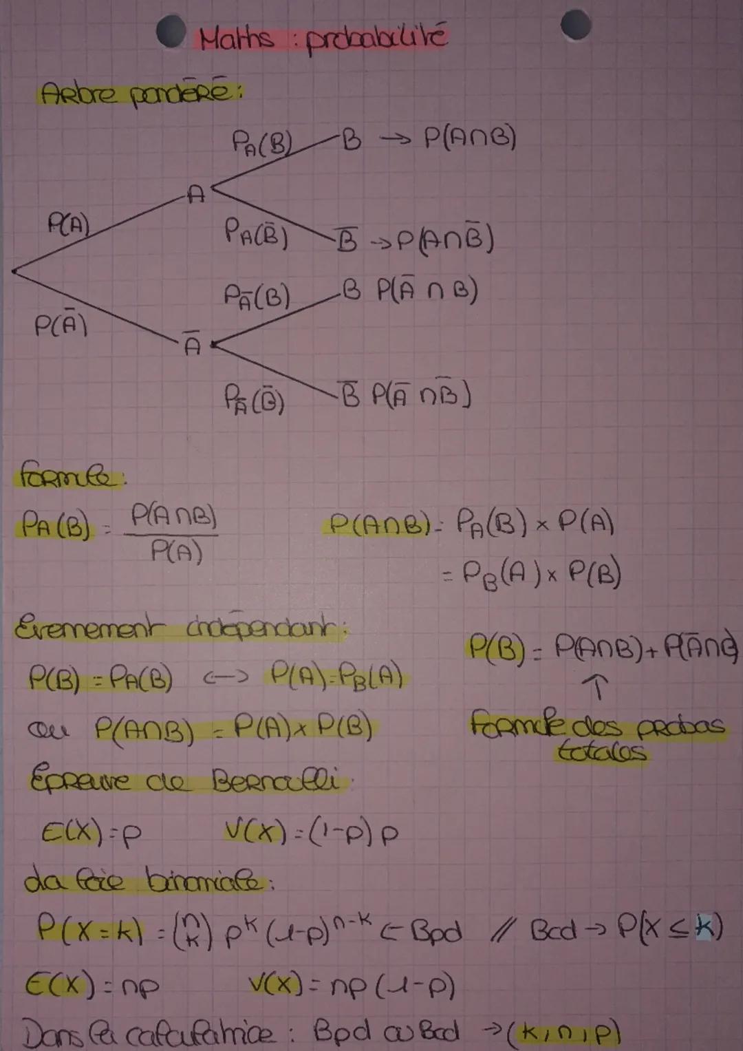 Maths: probabilité

Arbre pondère:

$P_A(B) \longrightarrow B \longrightarrow P(A\cap B)$

$P(A)$ A $P_A(\overline{B}) \longrightarrow \over