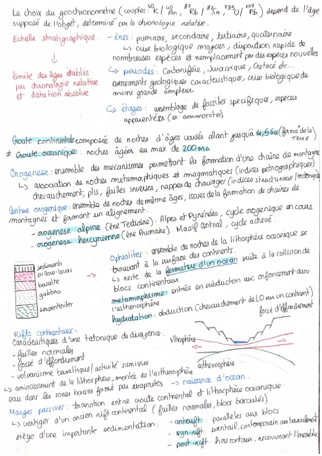 DATATION RELATIVE: ensemble des methodes de datation permettant d'ordonner
chronologiquement des évenements geologiques ou biologiques les u