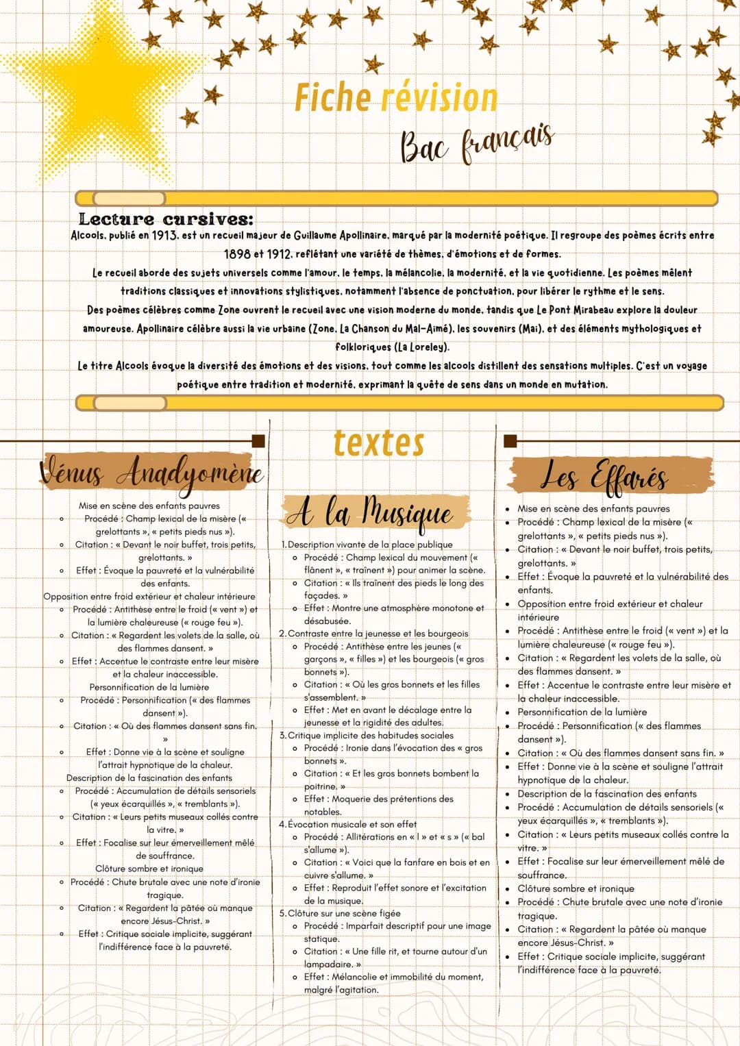 Fiche révision
Bac français
**
objet d'étude : La poésie
titre: cahier du Douai
parcoure associé: émancipation créatrices
lec.cursives: alco