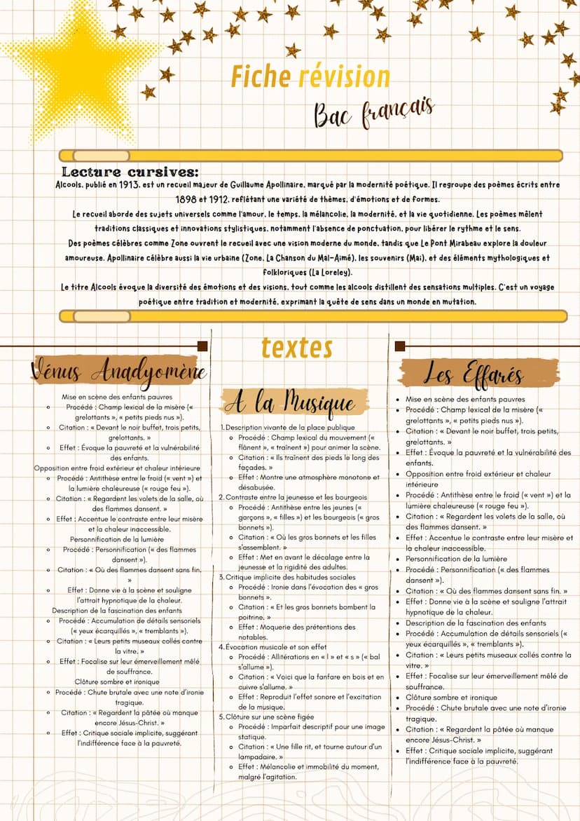 Fiche révision
Bac français
**
objet d'étude : La poésie
titre: cahier du Douai
parcoure associé: émancipation créatrices
lec.cursives: alco