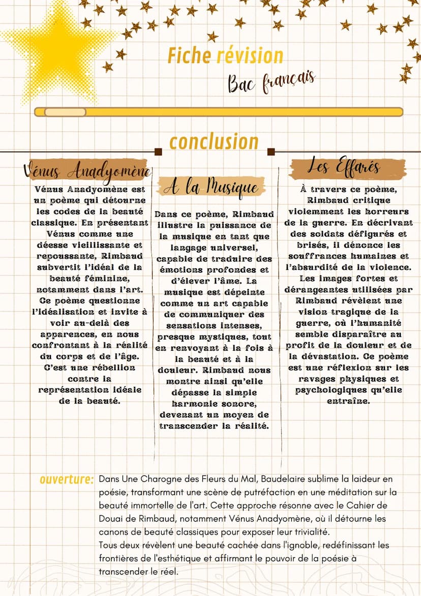 Fiche révision
Bac français
**
objet d'étude : La poésie
titre: cahier du Douai
parcoure associé: émancipation créatrices
lec.cursives: alco