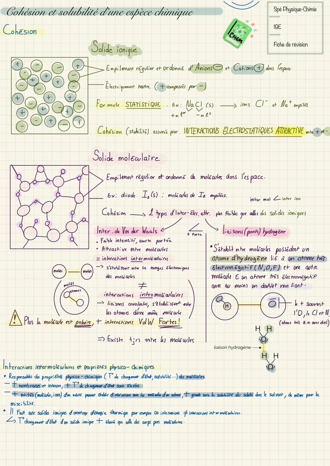 Cohésion et solubilité d'une espèce chimique
Cohésion
(molte
molec
atomes
molic
Solide ionique
Empilement régulier et ordonné d'Anions et Ca