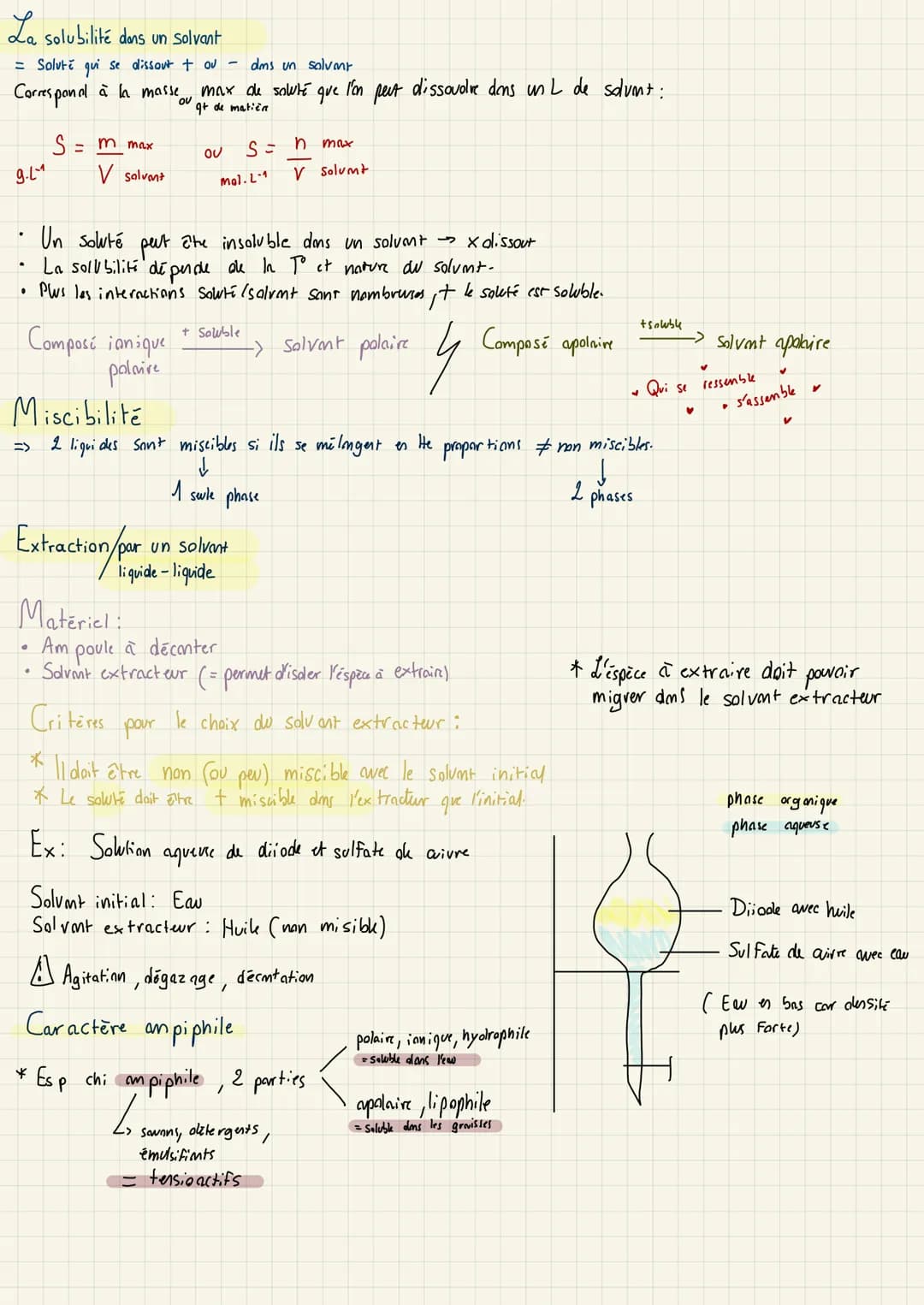 Cohésion et solubilité d'une espèce chimique
Cohésion
(molte
molec
atomes
molic
Solide ionique
Empilement régulier et ordonné d'Anions et Ca