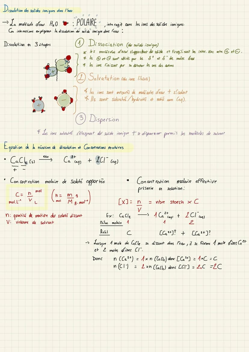 Cohésion et solubilité d'une espèce chimique
Cohésion
(molte
molec
atomes
molic
Solide ionique
Empilement régulier et ordonné d'Anions et Ca