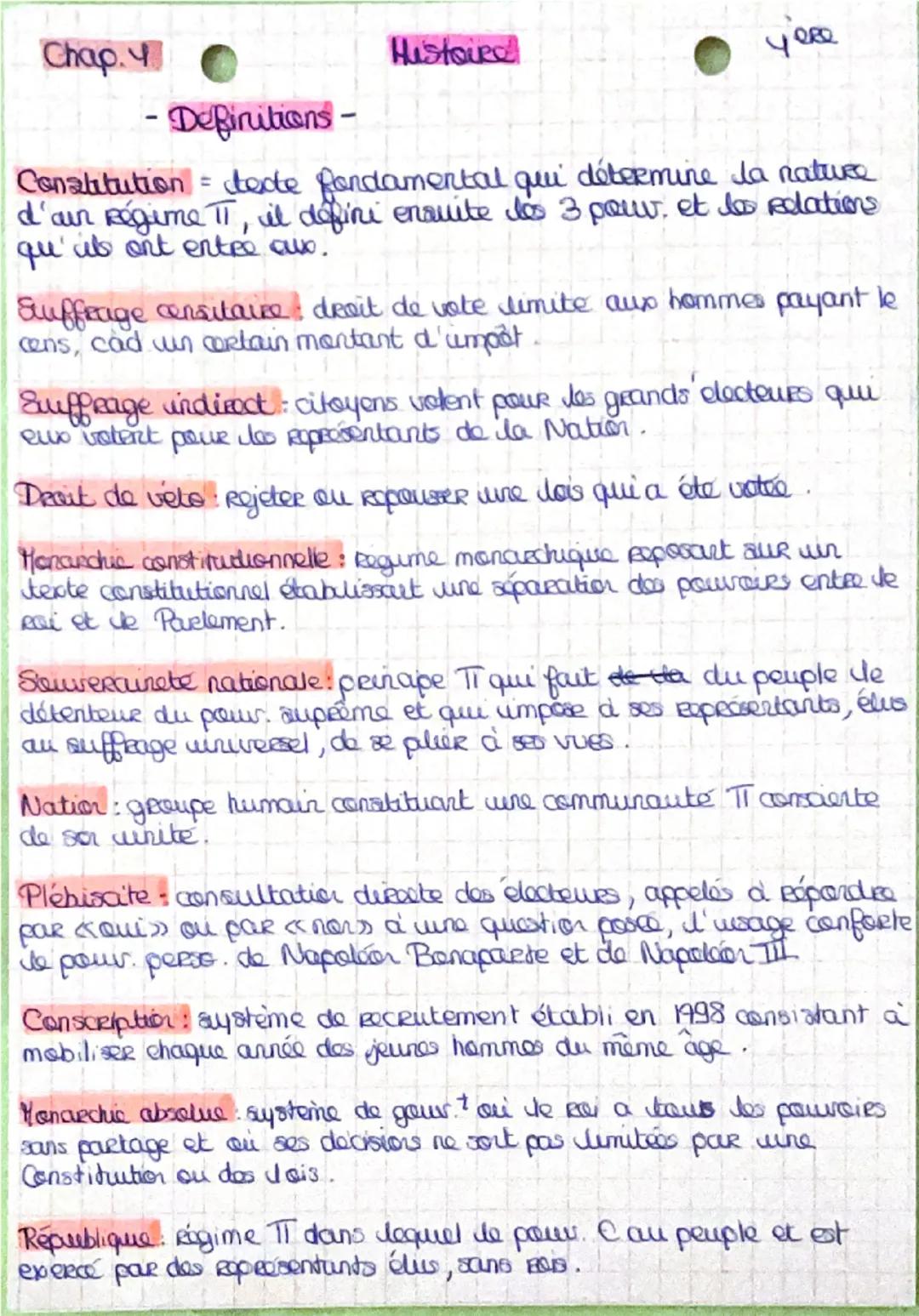 Chap.4

Definitions -

Histoire

4
y'ere

Constitution = tete fondamental qui détermine la nature
d'aun régime II, il défini ensuite les 3 p
