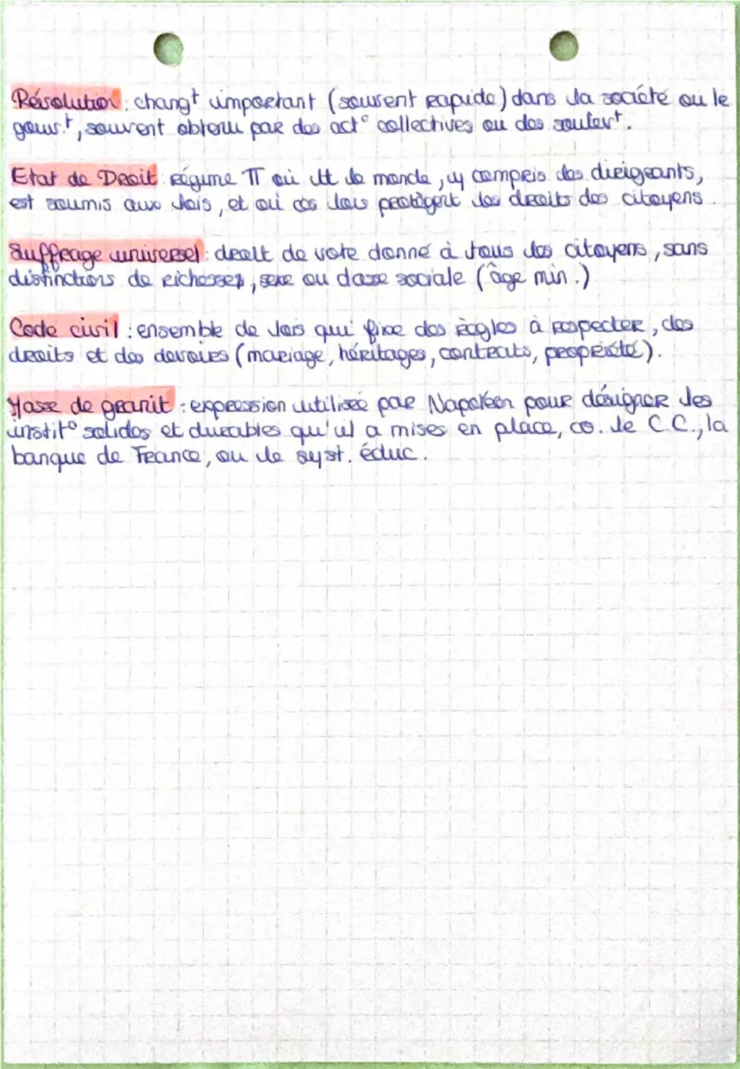 Chap.4

Definitions -

Histoire

4
y'ere

Constitution = tete fondamental qui détermine la nature
d'aun régime II, il défini ensuite les 3 p