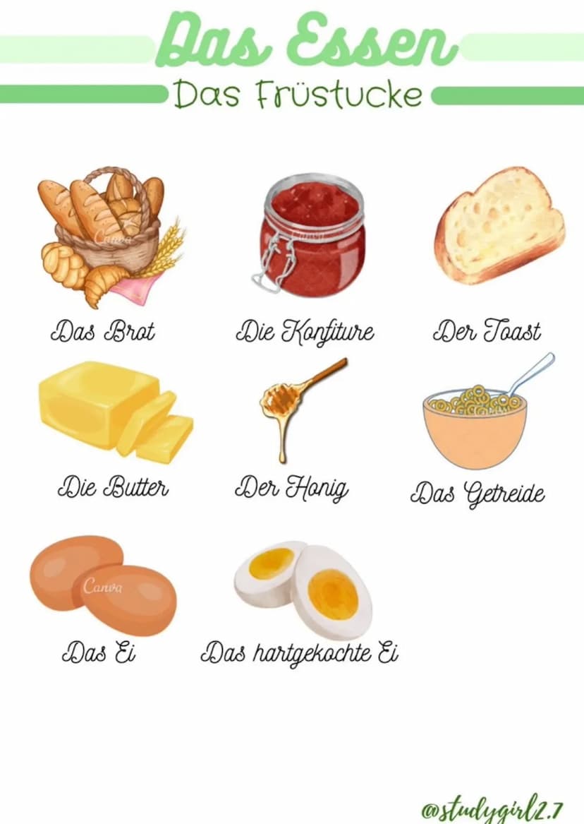 Canva
Der Appel
Canva
Die Ananas
Corina
Die Traube
Das Essen
Die Früchte
Canva
Der Pfirsich
Die Avocado
Canva
Die Himbeere
Die Erdbeere
Cara
